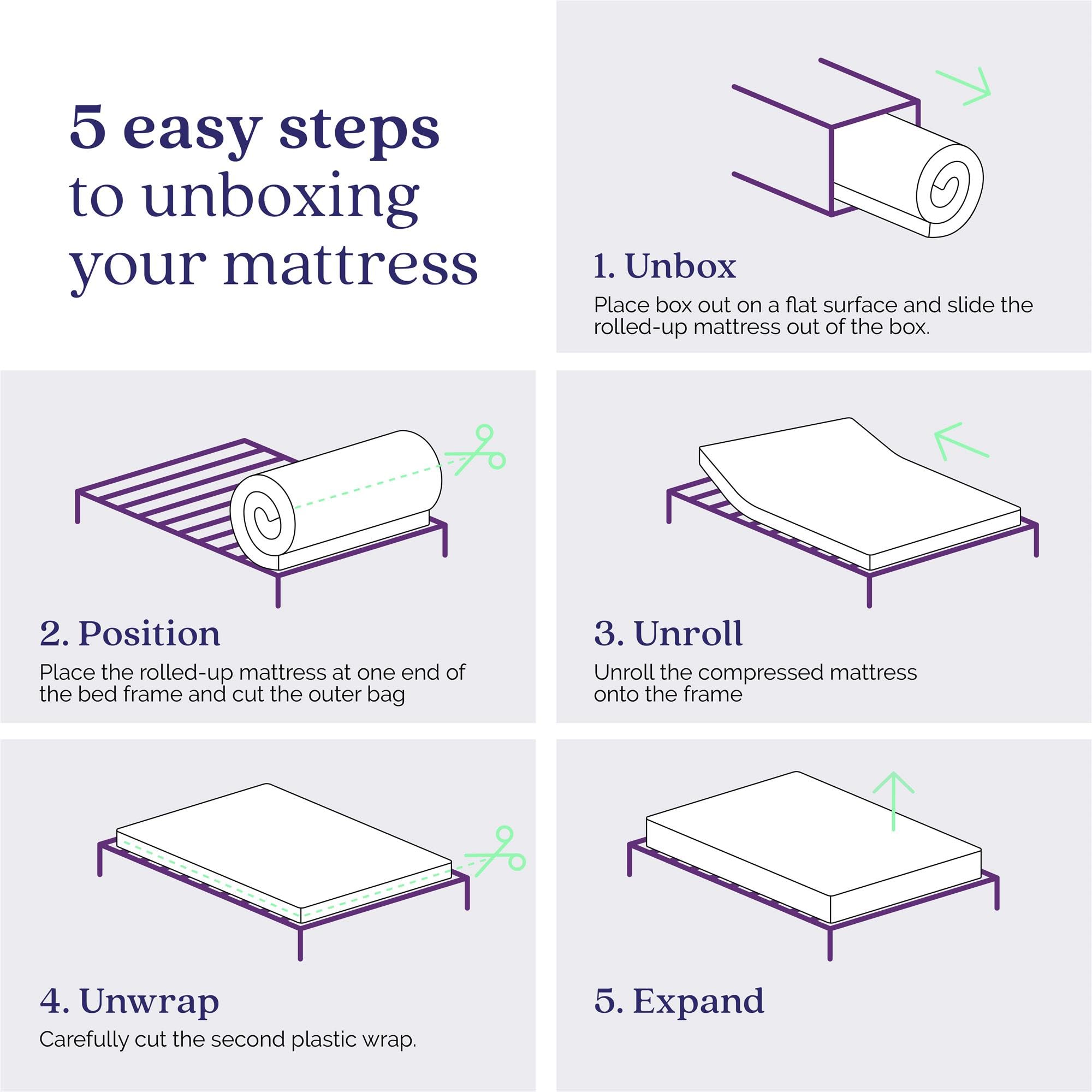 Signature Sleep Memoir 10 Inch Medium Firm Memory Foam Mattress - CertiPUR-US & OEKO-TEX Certified - Full Size Bed Mattress in White - Perfect for Guest Rooms, Dorms & Small Apartments