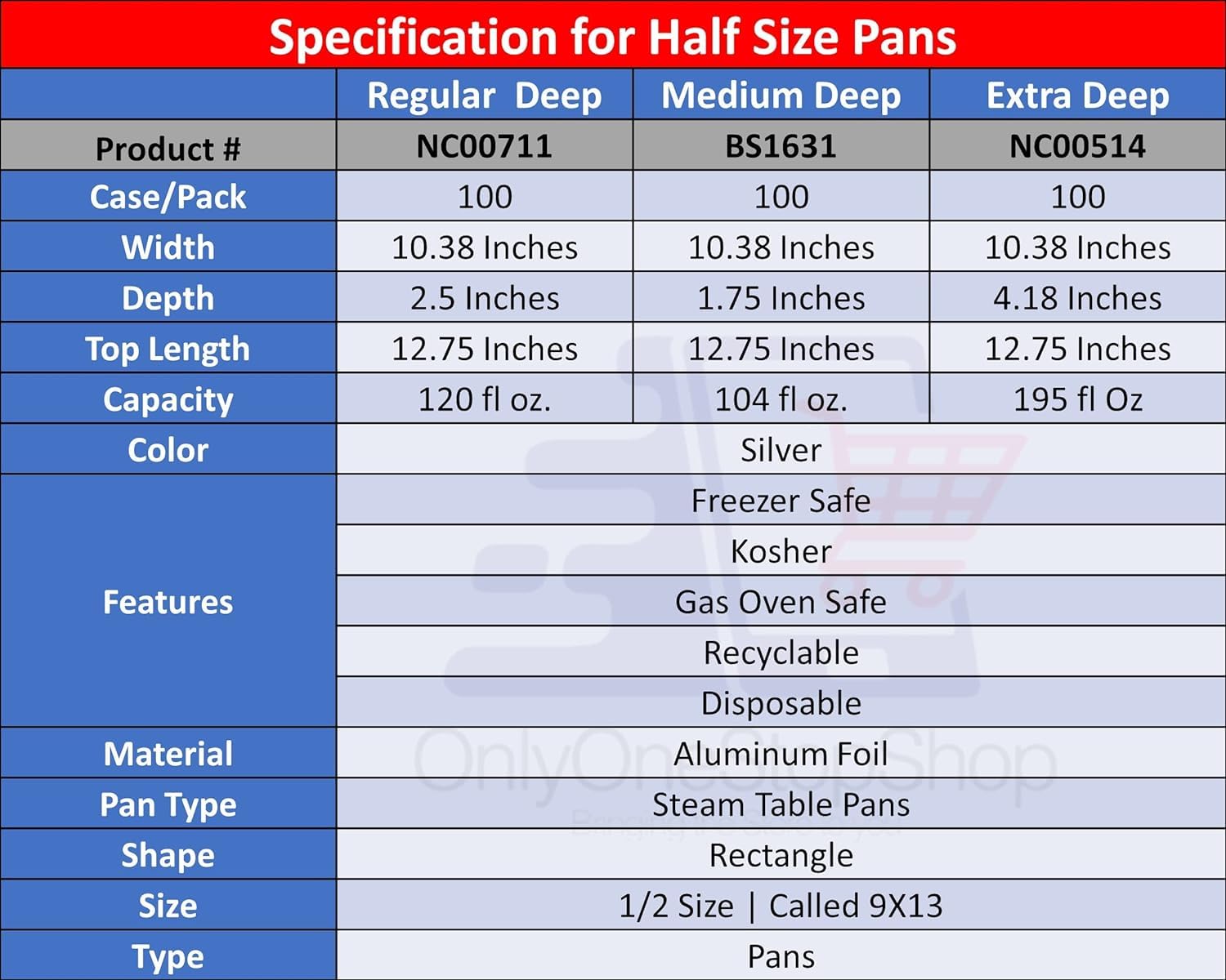125-Count 9 x 13 Inch Heavy Duty Disposable Aluminum Pans - Deep Half Size Baking Pans for Thanksgiving, Christmas & Holiday Cooking - Perfect for Roasting Turkey, Baking Casseroles & Meal Prep