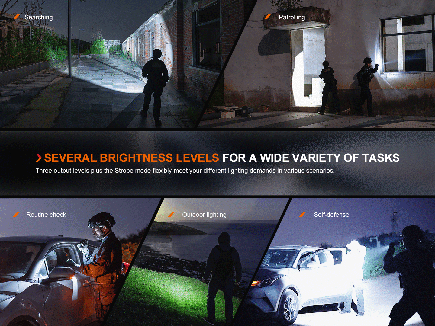 Fenix TK11R Compact Tactical Flashlight - 1000 Lumens LED Rechargeable Flashlight for Camping, Hiking & Emergency Use