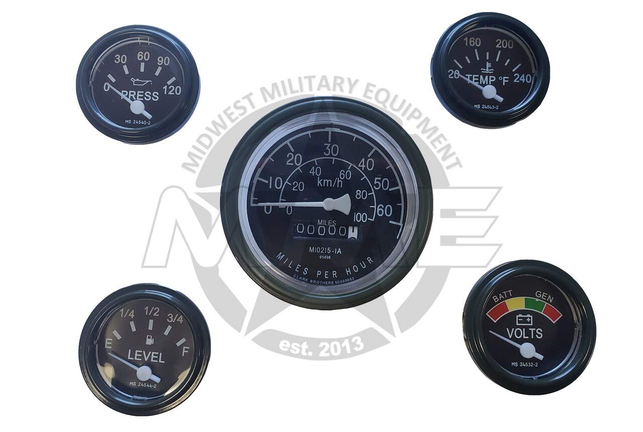 HMMWV Gauge Replacement Kit - Military Vehicle Dashboard Instrument Cluster for Humvee H1 - Perfect for Off-Road, Tactical & Restoration Projects
