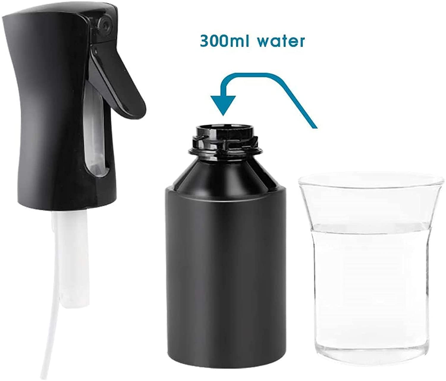 INOVERA Refillable Empty Mist Water Spray Bottle - 300ml for Hair Styling, Plants, Pets & Travel | Perfect for Morning Hair Taming, Gardening, Pet Grooming & On-the-Go Hydration (Black)