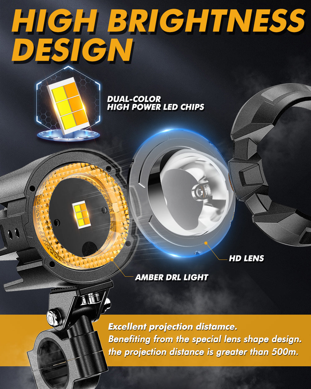 2023 Kawasaki KLR 650 Motorcycle LED Spotlight - 3+5 Light Modes, Waterproof Off-Road Driving Lights for Adventure & Night Riding - Perfect for Trail, Dirt Bike & Outdoor Exploration