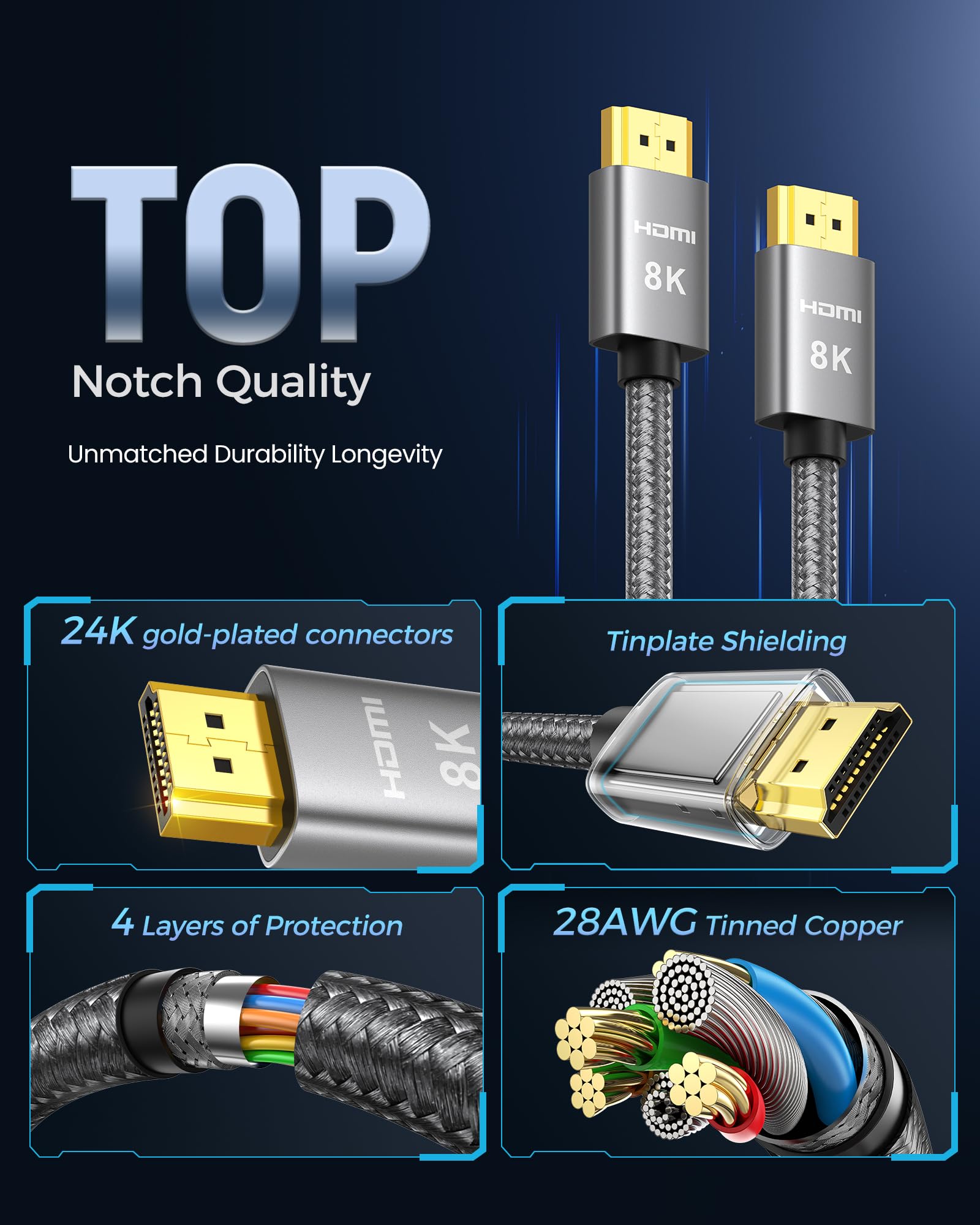 Silkland 8K HDMI 2.1 Cable 6.6FT - Ultra High Speed 48Gbps HDMI Cord for 8K@60Hz & 4K@120Hz - Supports HDR10, ARC/eARC, HDCP 2.2/2.3 - Perfect for Gaming, Roku TV, Xbox Series X/S, PS5/PS4, Laptop & Soundbar - Ideal for Home Theater & Professional Gaming Setup