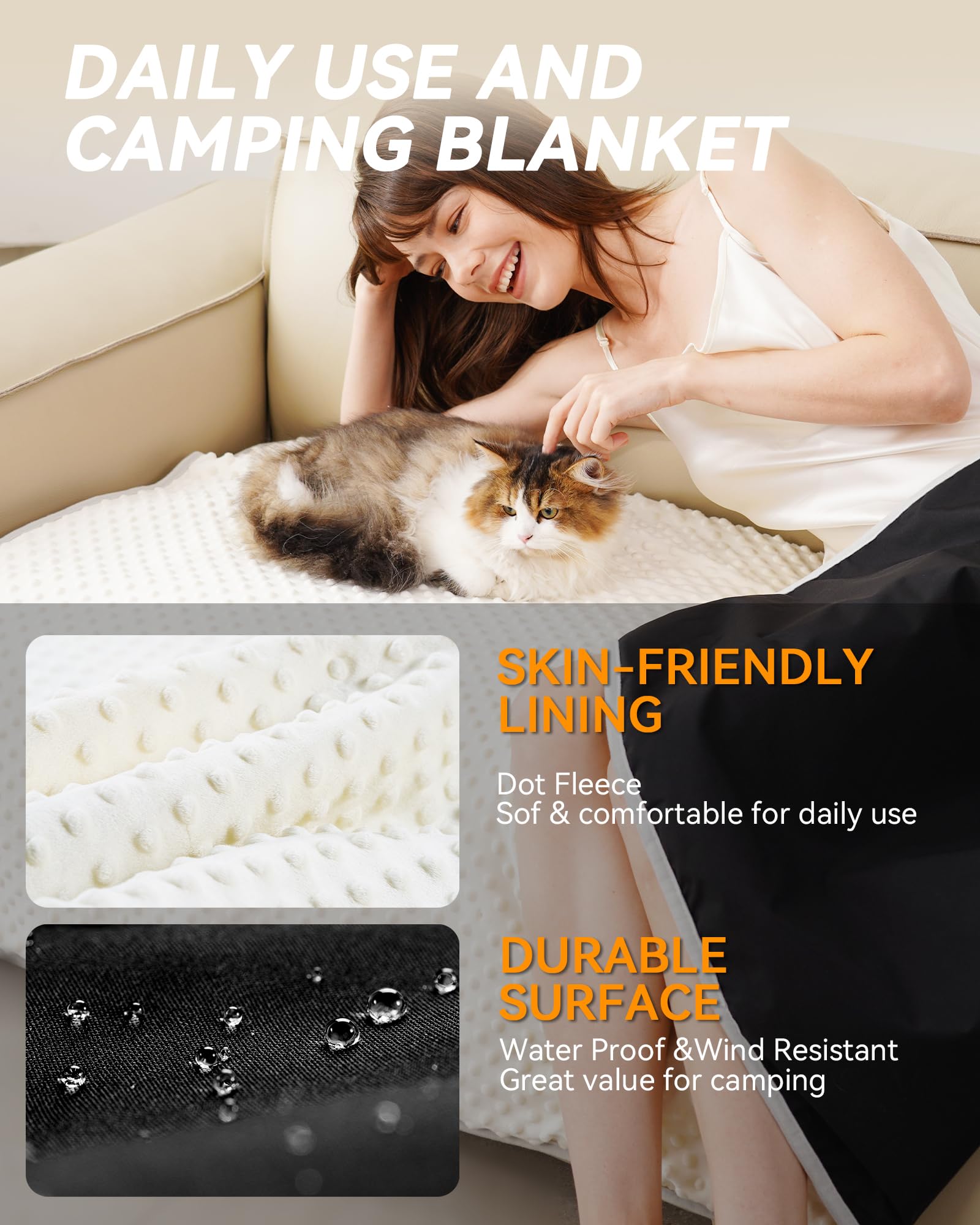 Portable Heated Blanket with Rechargeable Battery Pack - USB Electric Blanket for Outdoor Camping, Travel & Home Use - Waterproof & Cordless Heating Throw for Cold Weather Comfort