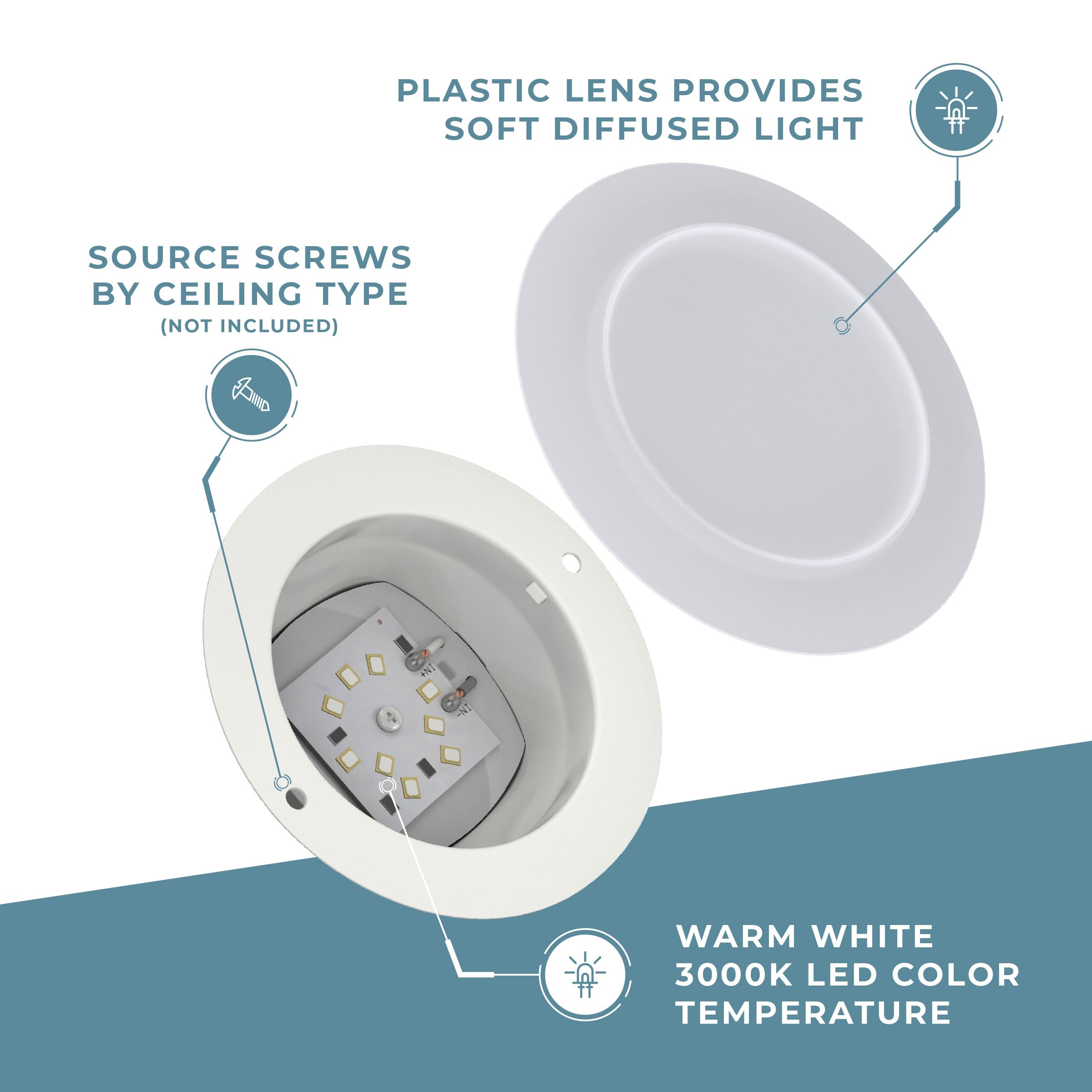 12V LED Recessed Ceiling Puck Lights for RV, Marine, Camper & Trailer - 3