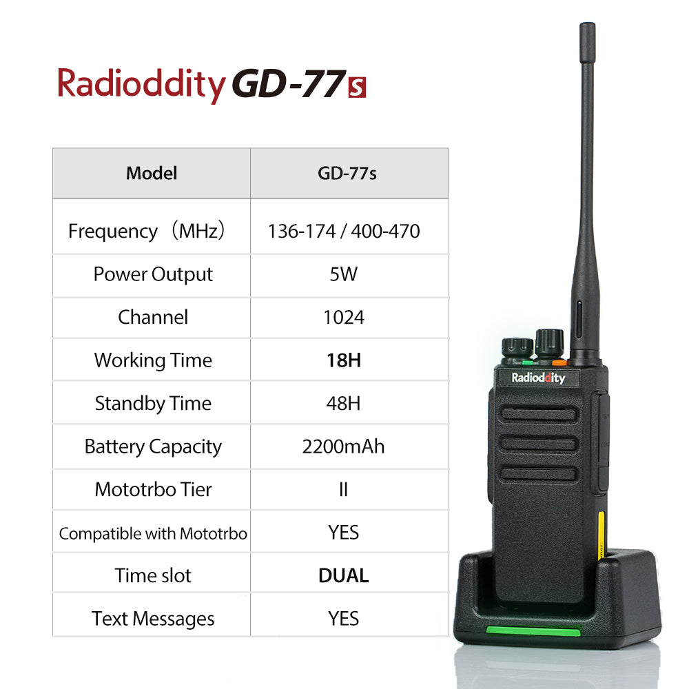 Radioddity GD-77S Digital DMR Two-Way Radio - Open Box - Ideal for Amateur Radio, Emergency Communication & Outdoor Adventures