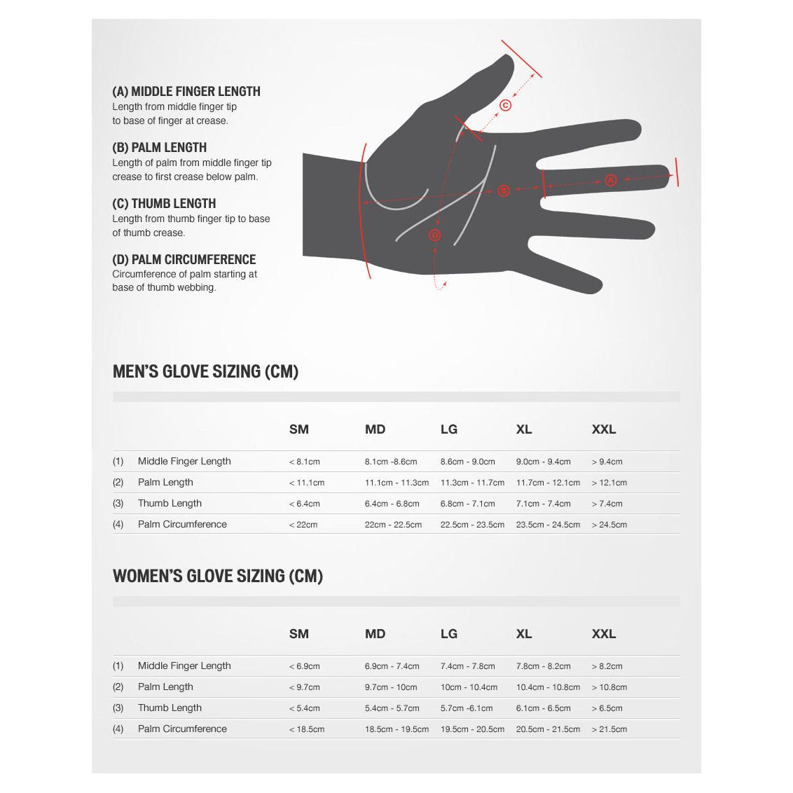 Specialized Women's HYPRVIZ Body Geometry Grail Long Finger Cycling Gloves - High Visibility for Safety - Perfect for Road Biking, Mountain Biking & Commuting