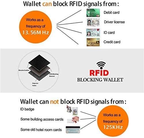 BAIGIO RFID Blocking Men's Leather Wallet with Zipper Closure - Slim Bifold Design for Multiple Cards & Cash - Premium Brown Leather Wallet for Everyday Use & Travel