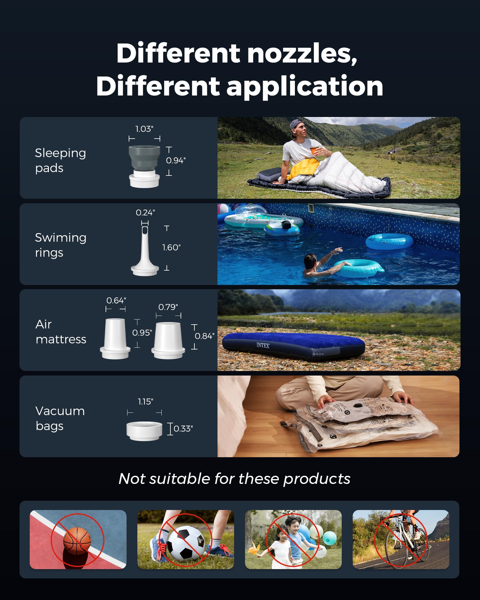 Portable Rechargeable Air Pump for Inflatables - EPS Function, Built-in Camping Lantern - Perfect for Air Mattresses, Pool Floats, Inflatable Toys & Outdoor Camping Gear | Ideal for Camping Trips, Beach Vacations & Home Use