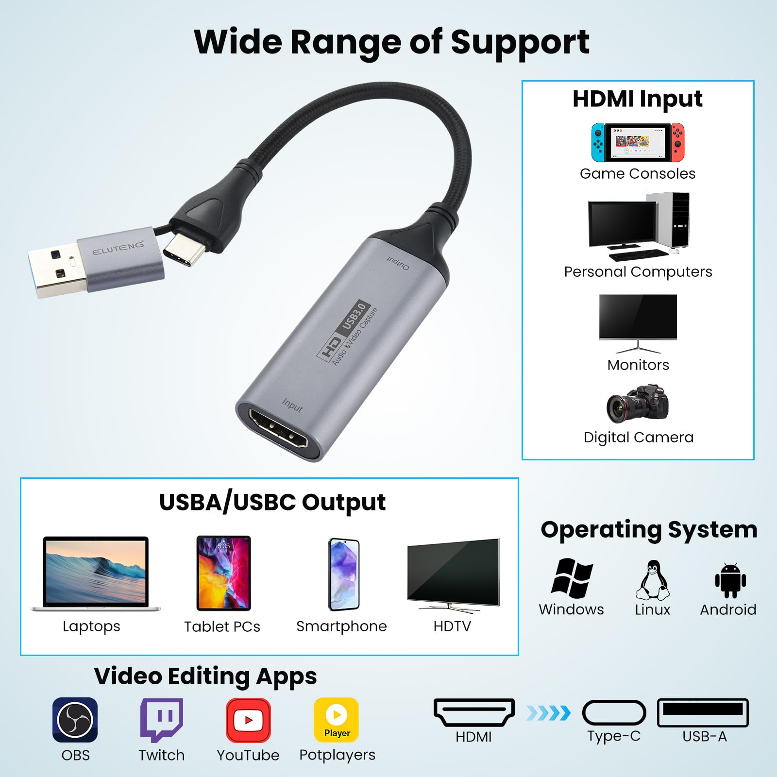 ELUTENG USB 3.0 HDMI Video Capture Card - 4K/1080P Game Capture Device for Live Streaming, Recording & Online Classes | Compatible with Windows & Mac | USB-C/USB-A Converter for Gaming, YouTube, Twitch & Zoom Meetings