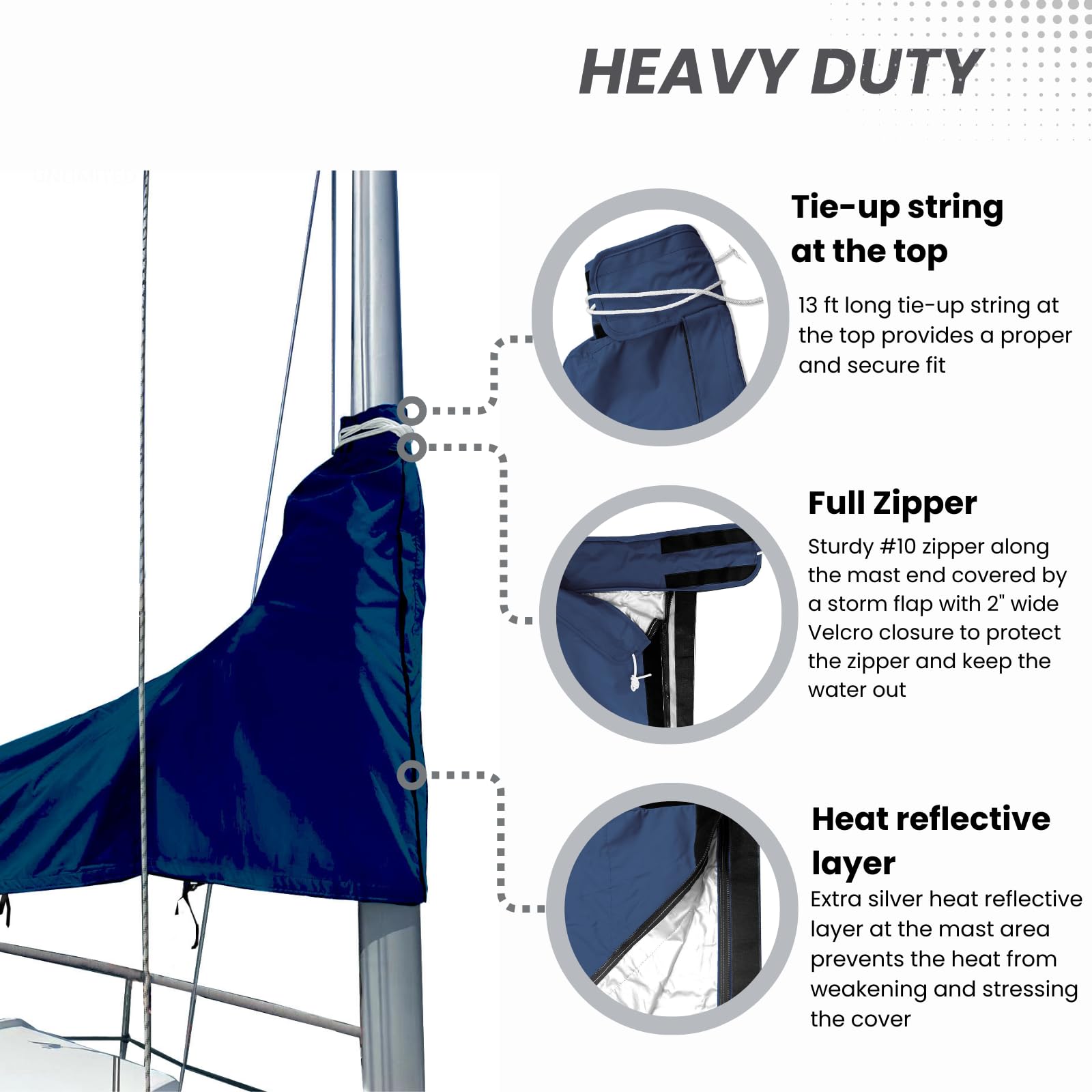 SavvyCraft Heavy Duty 600D Waterproof Sailboat Mainsail Boom Cover - UV Protection & Weather-Resistant for 10'-11' Boom - Navy Blue | Perfect for Sailboat Protection & Marine Use
