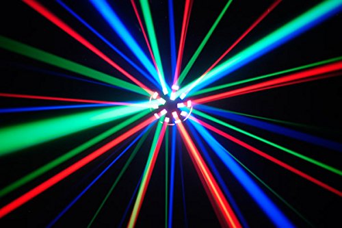 Professional LED DJ Lighting Pack with 2 Dual Mushroom Lights & Stand - Perfect for Wedding DJs, Nightclubs, Parties & Stage Performances