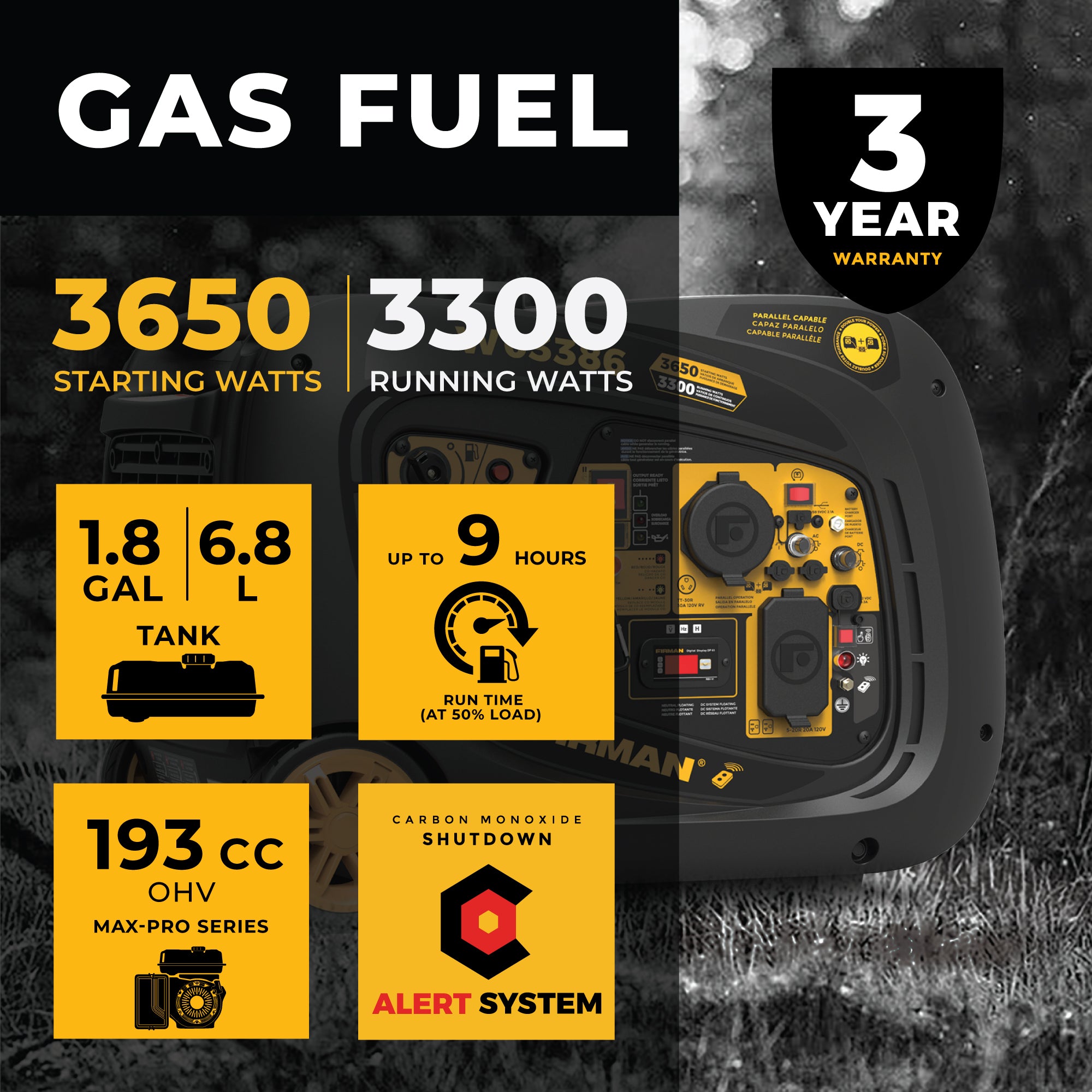 3650W Portable Inverter Generator with Remote Start & CO Alert - Quiet, Reliable Power for Camping, RV Trips, and Home Backup