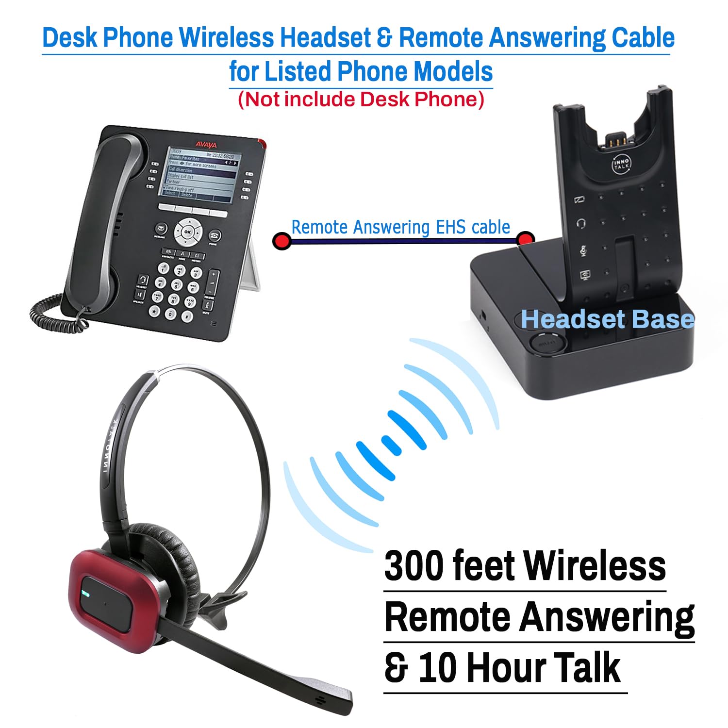 INNOTALK Wireless Headset for Avaya 4610 4620 4621 4622 4625 4630 Phones - Remote Answering Cord - Hands-Free Office & Call Center Headset for Professionals