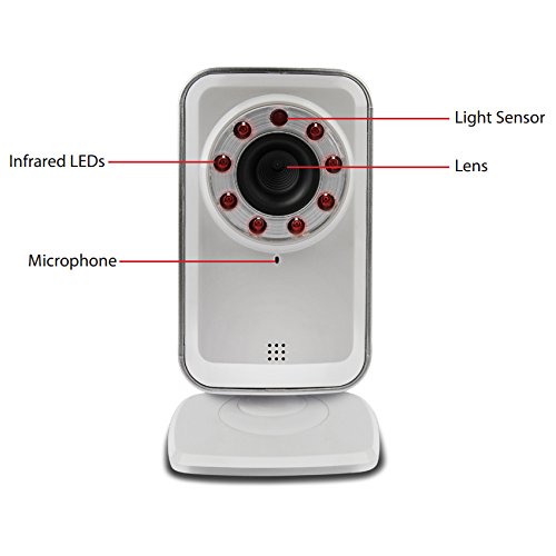 Swann Security WiFi Camera with Cloud Storage - Indoor/Outdoor HD Surveillance for Home & Business Monitoring