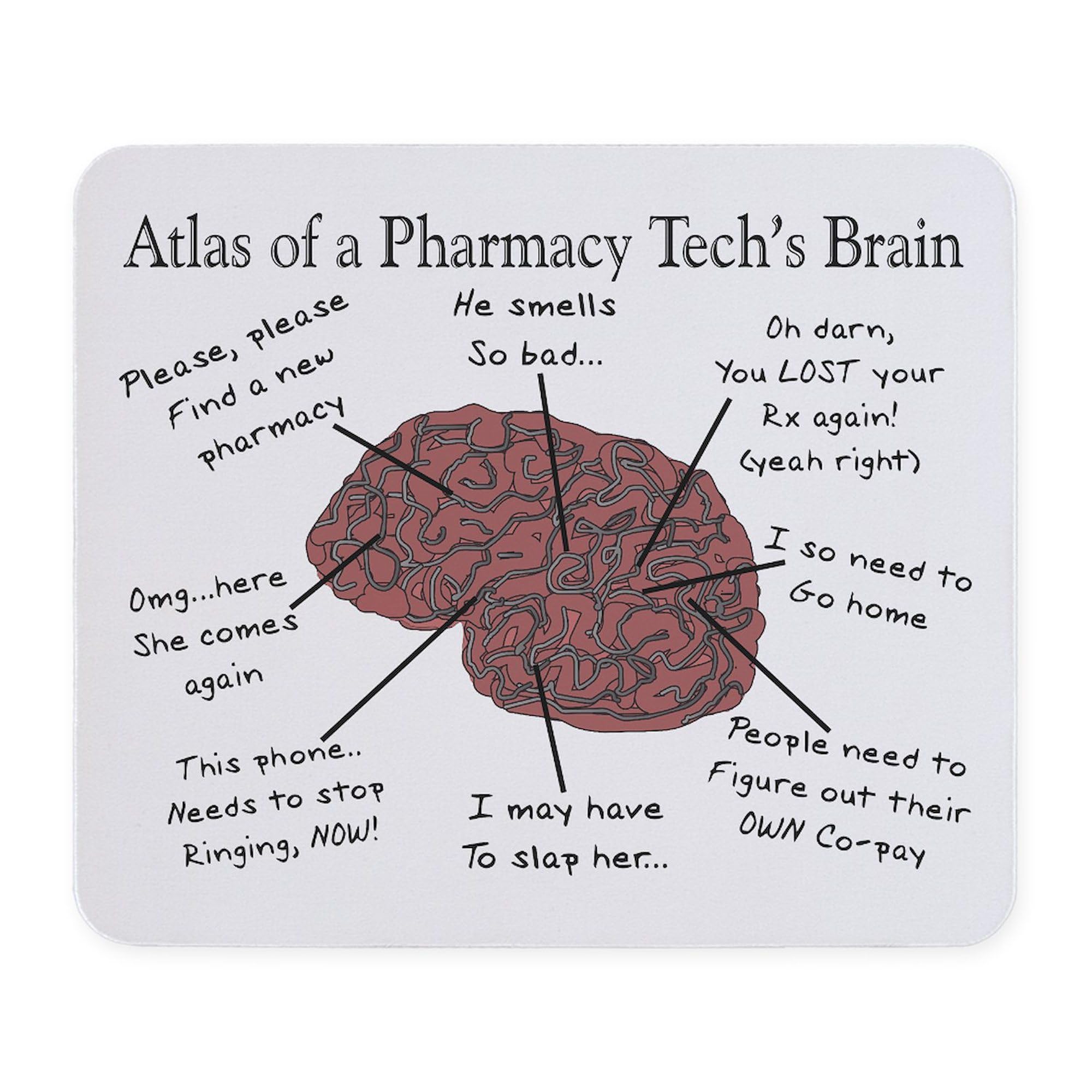 Non-Slip Rubber Gaming Mouse Pad - Atlas of... Design by CafePress | Perfect for PC, Laptop & Office Workstations