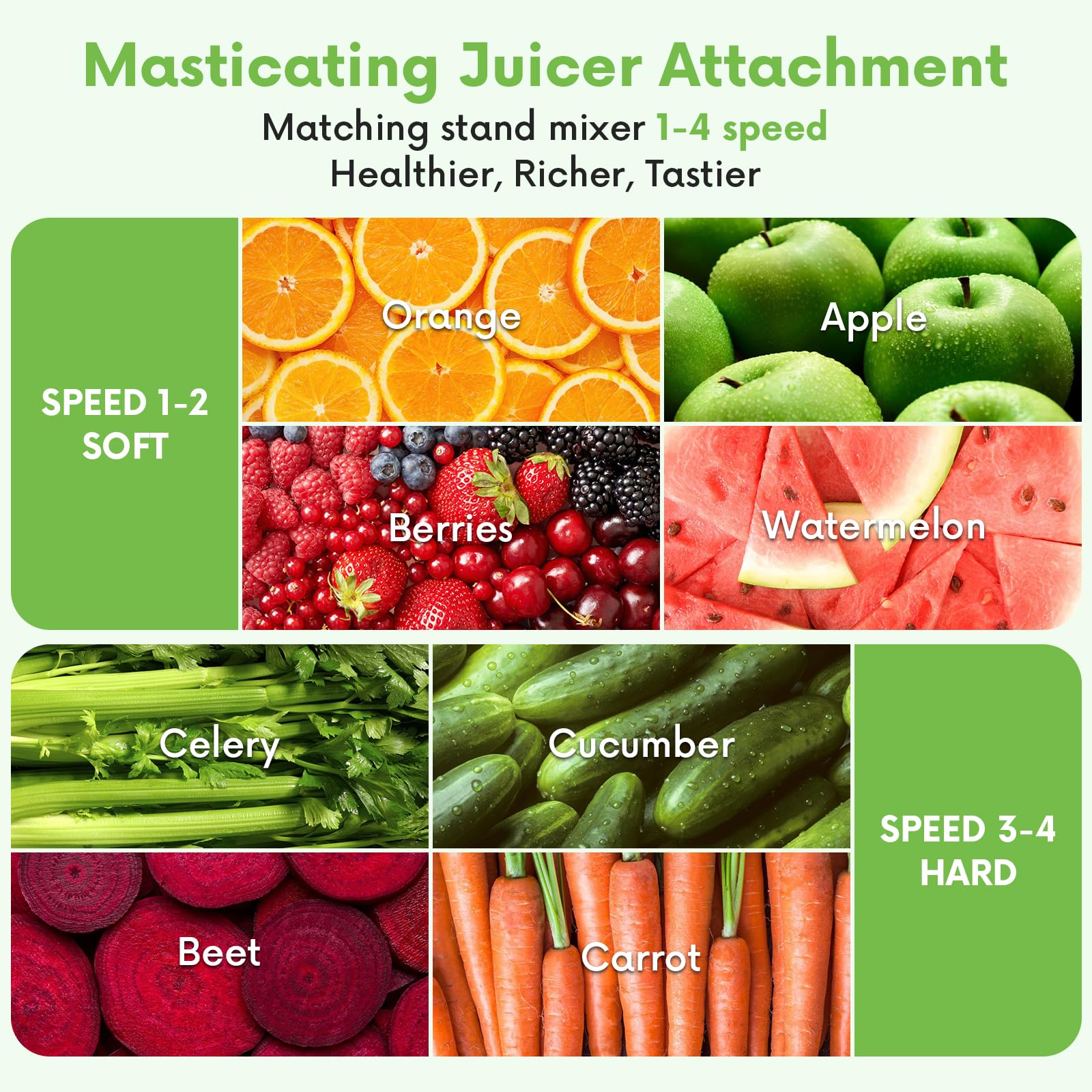 **KitchenAid Stand Mixer Masticating Juicer Attachment - Cold Press Juicer with Dual Mouth Feed Chute for Fresh Fruits & Vegetables - Perfect for Healthy Juicing & Smoothies**