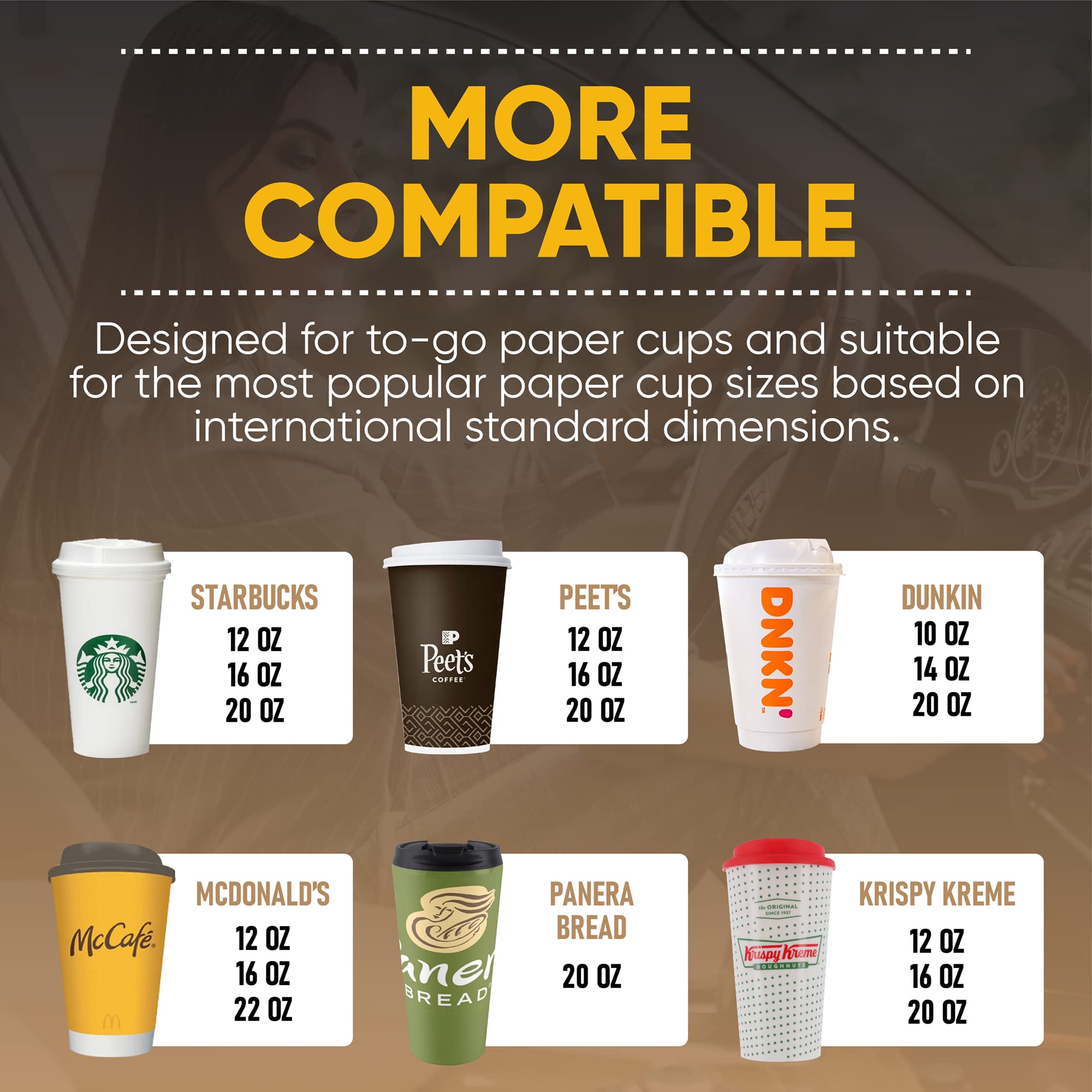 Redesigned Car Cup Warmer for Paper & Travel Mugs - 12V Portable Coffee Warmer for Vehicles - Ideal Car Accessory Gift for Coffee Lovers (Perfect for Commuting, Road Trips & Office Use)