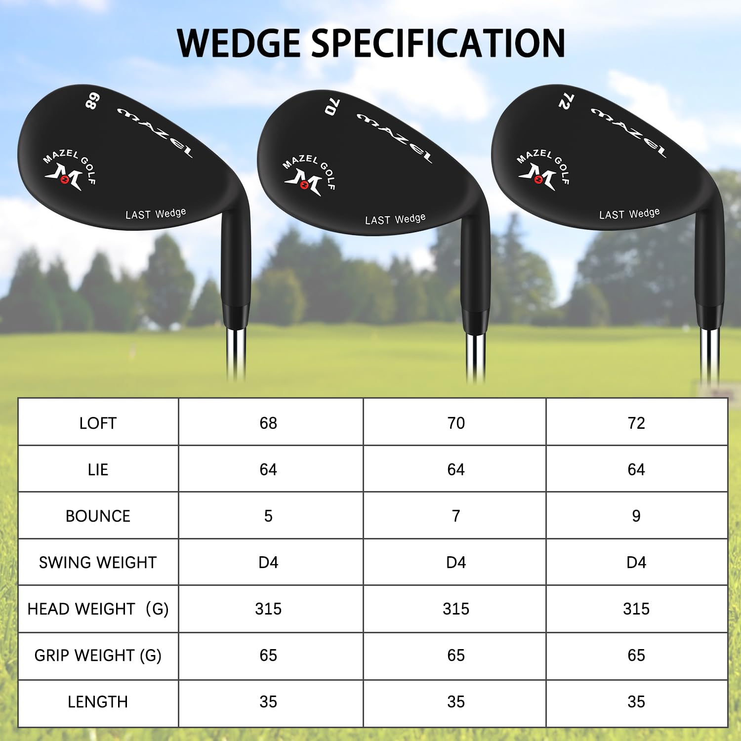 Premium MAZEL Forged Golf Wedges Set for Men & Women - High Loft Gap, Sand & Lob Wedge | Escape Bunkers & Improve Short Game | Perfect for Greenside Shots, Chipping & Bunker Play