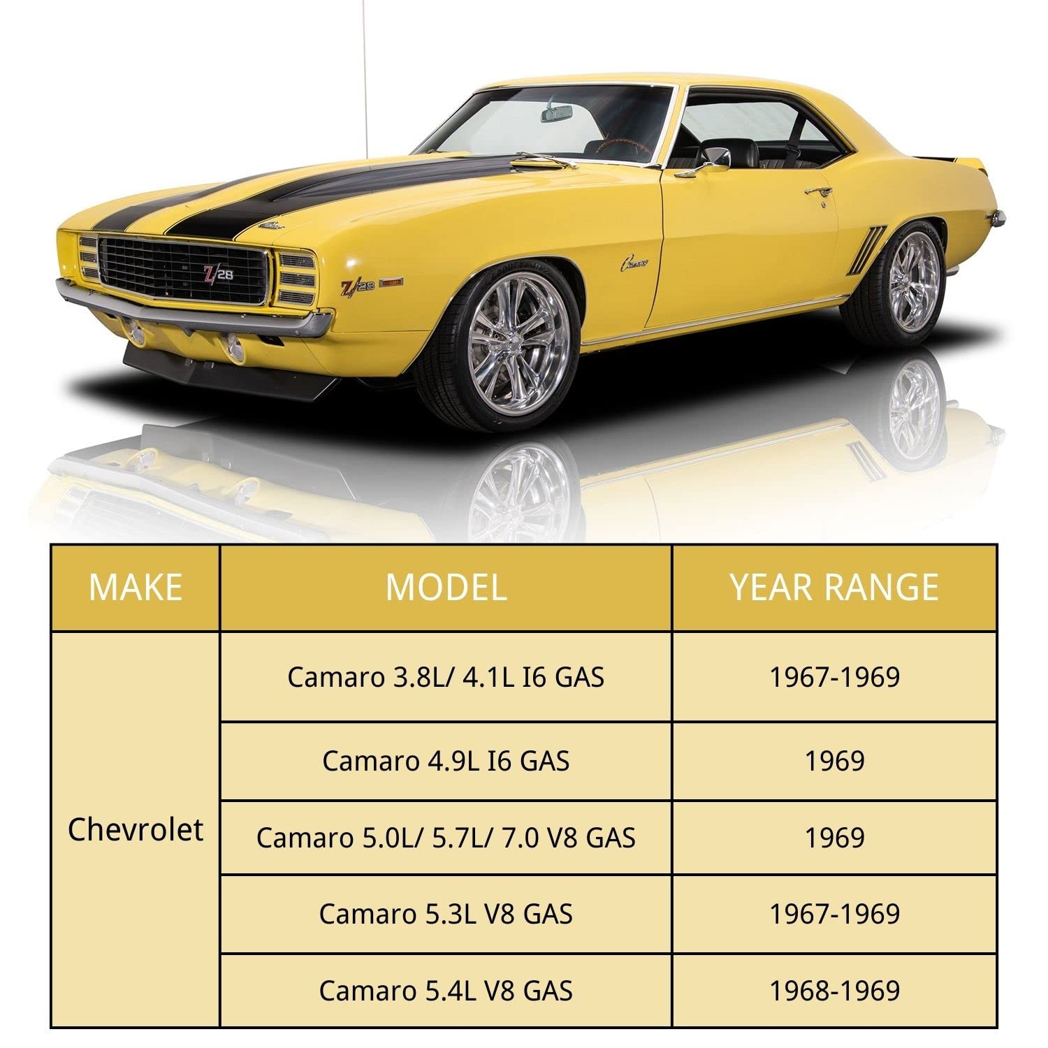 High-Performance 4 Row Aluminum Radiator for 1967-1969 Chevy Camaro & Pontiac Firebird V8 - 23