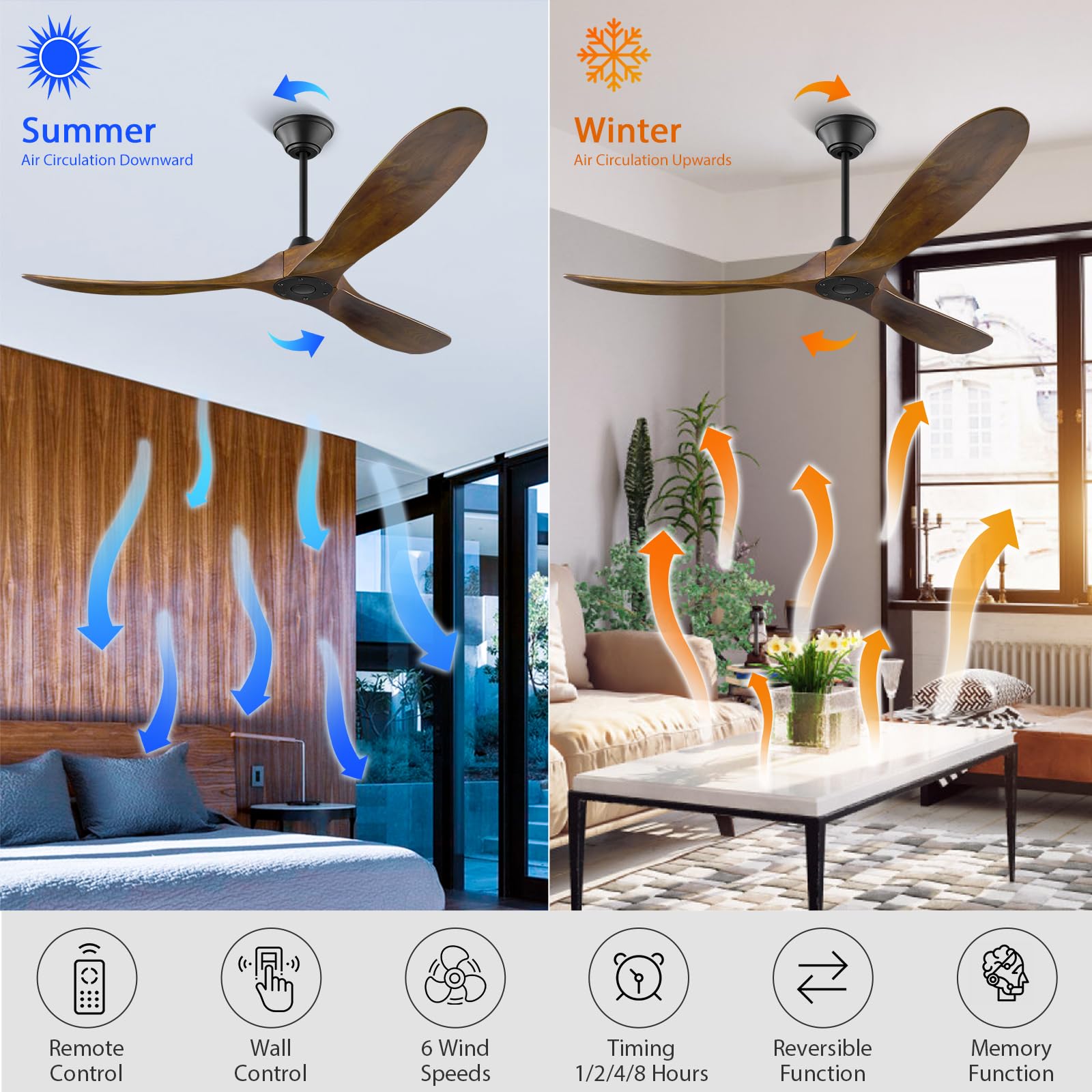 60 Inch Wood Ceiling Fan with Remote - 3 Blade Outdoor Ceiling Fan for Patio, Noiseless Reversible DC Motor, 6 Speed Settings, No Light - Perfect for Indoor and Outdoor Use in Living Rooms, Bedrooms, and Covered Porches