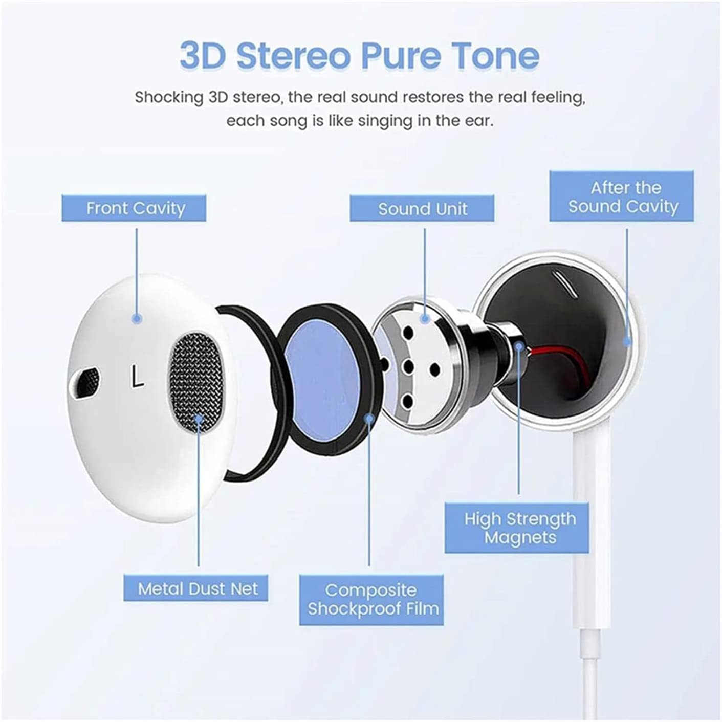 2 Pack MFi Certified Wired Earbuds for iPhone - 3.5mm Headphones with Mic & Volume Control - Compatible with iPhone, iPad, iPod, Computer, MP3/4 & Android Devices - Perfect for Workouts, Commuting & Gaming