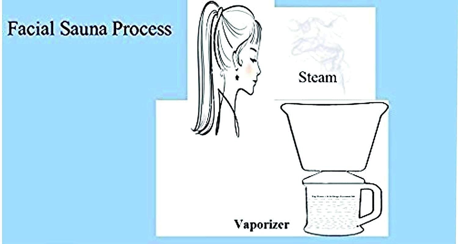KREZON Comfortnetic Pink 3-in-1 Steam Vaporizer - Nasal Steamer, Cough Relief Inhaler & Facial Vaporizer for Cold, Flu & Sinus Congestion | Perfect for Home, Office & Travel Use