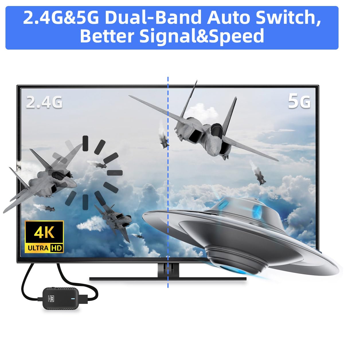 SUNMEG 4K Wireless HDMI Transmitter and Receiver Kit with Adapter - 4K@30Hz HDMI Wireless Extender, Plug & Play, Dual Band 2.4G/5G for Streaming HD Video & Audio from Laptop/PC/Projector to Monitor - Perfect for Home Theater, Gaming, and Office Presentations