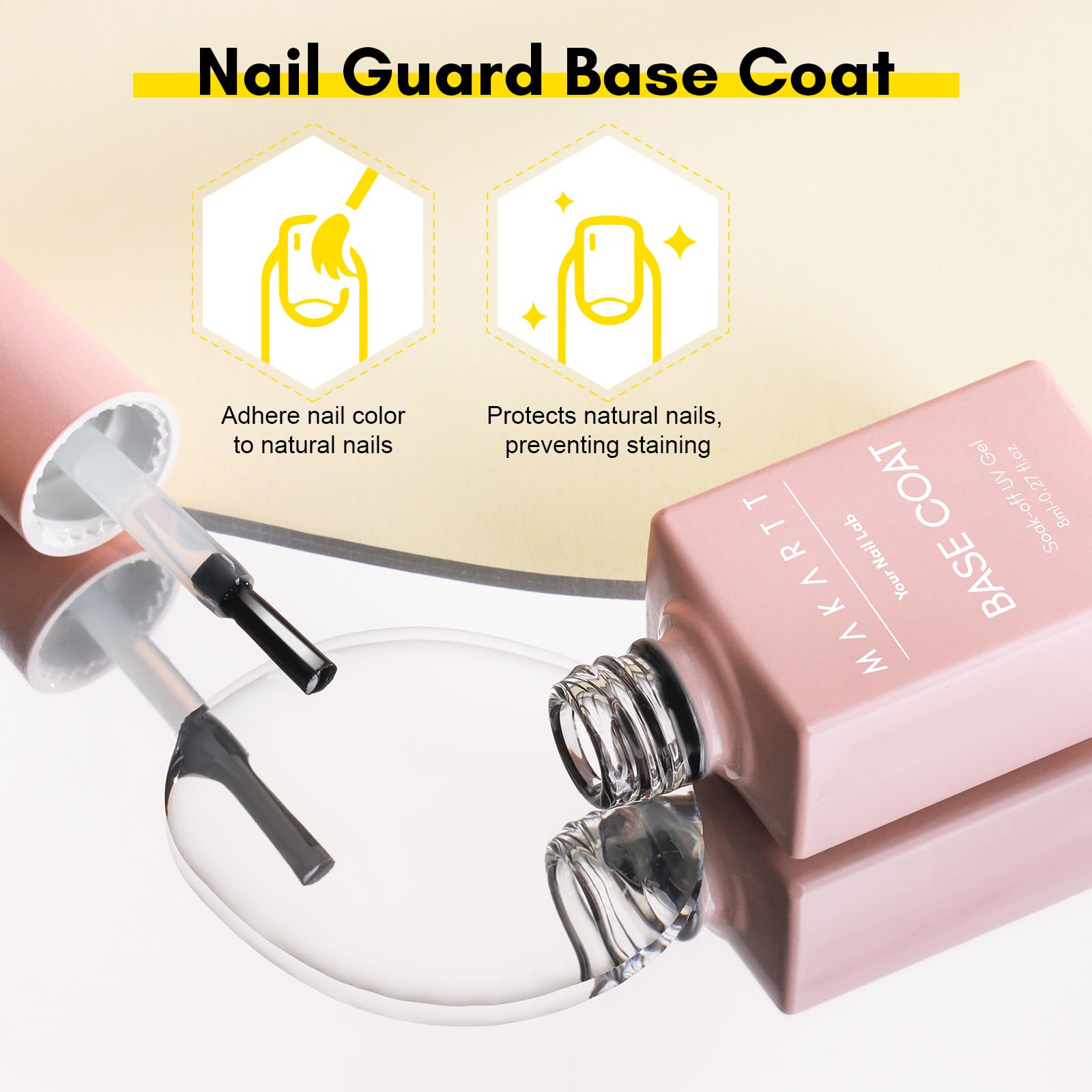 Makartt Professional Gel Top Coat and Base Coat Kit - Clear Glossy No Wipe UV/LED Nail Polish, Stain Resistant Primer for Acrylic Nails, Dip Powder & Gel Manicures - Perfect for Salon & Home Nail Care