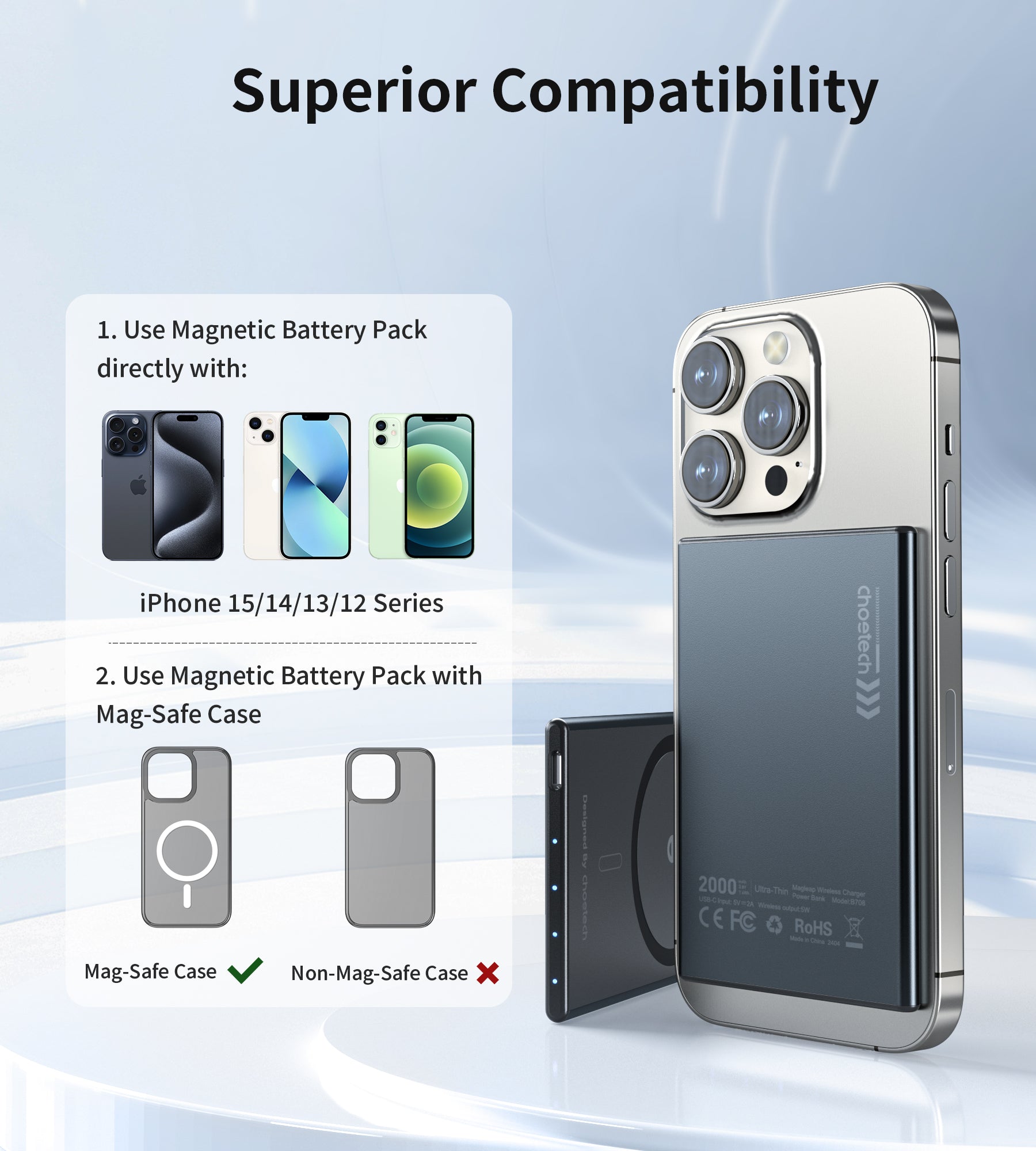 Choetech B708 Ultra-Thin 2000mAh Portable Charger - Slim 5.5mm Power Bank for Travel, Work & Everyday Use