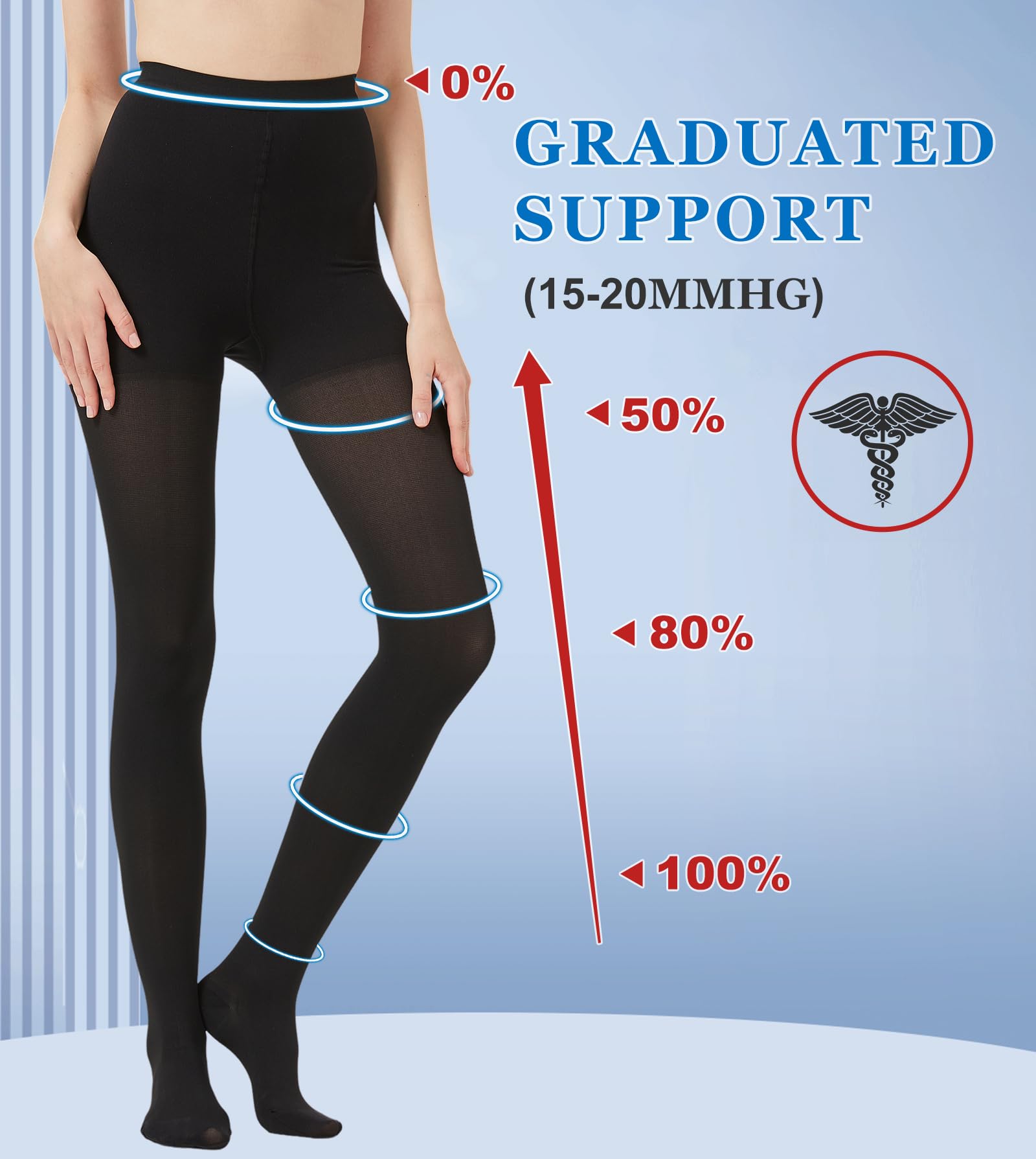 MGANG Medical Compression Socks for Women & Men - 15-20 mmHg Firm Support Closed Toe Opaque Pantyhose - Waist High Circulation Leggings for Varicose Veins, Edema, DVT Relief - Perfect for Travel, Nursing & Post-Surgery Recovery - Black Medium