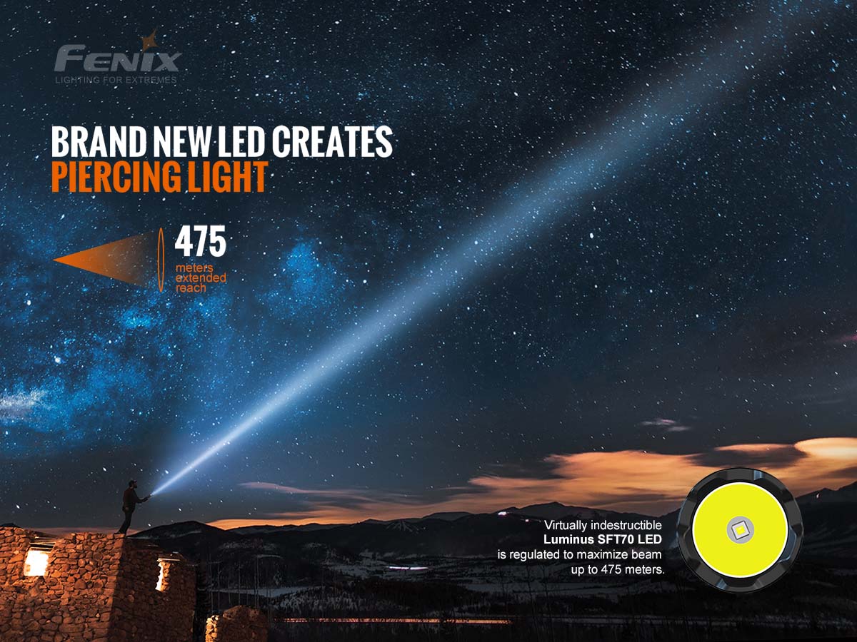 Fenix TK20R V2.0 Tactical Flashlight - 2000 Lumens, Rechargeable, IP68 Waterproof - Perfect for Camping, Hiking & Emergency Use - Custom Engraving Available