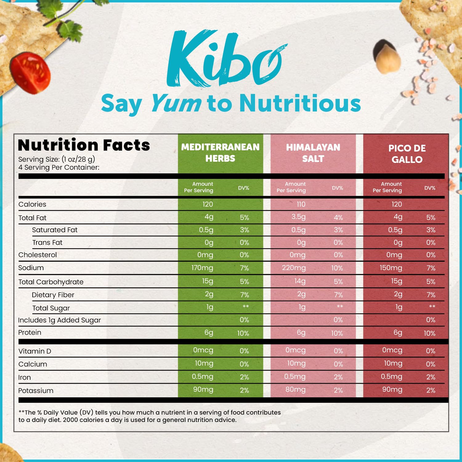 Kibo Chickpea Chips Variety Pack (6 Pack) - High Protein, High Fiber, Gluten-Free, Vegan Snacks - Non-GMO, Plant-Based Chips Made with Real Vegetables - Perfect for Healthy Snacking, Lunch Boxes & On-the-Go Nutrition