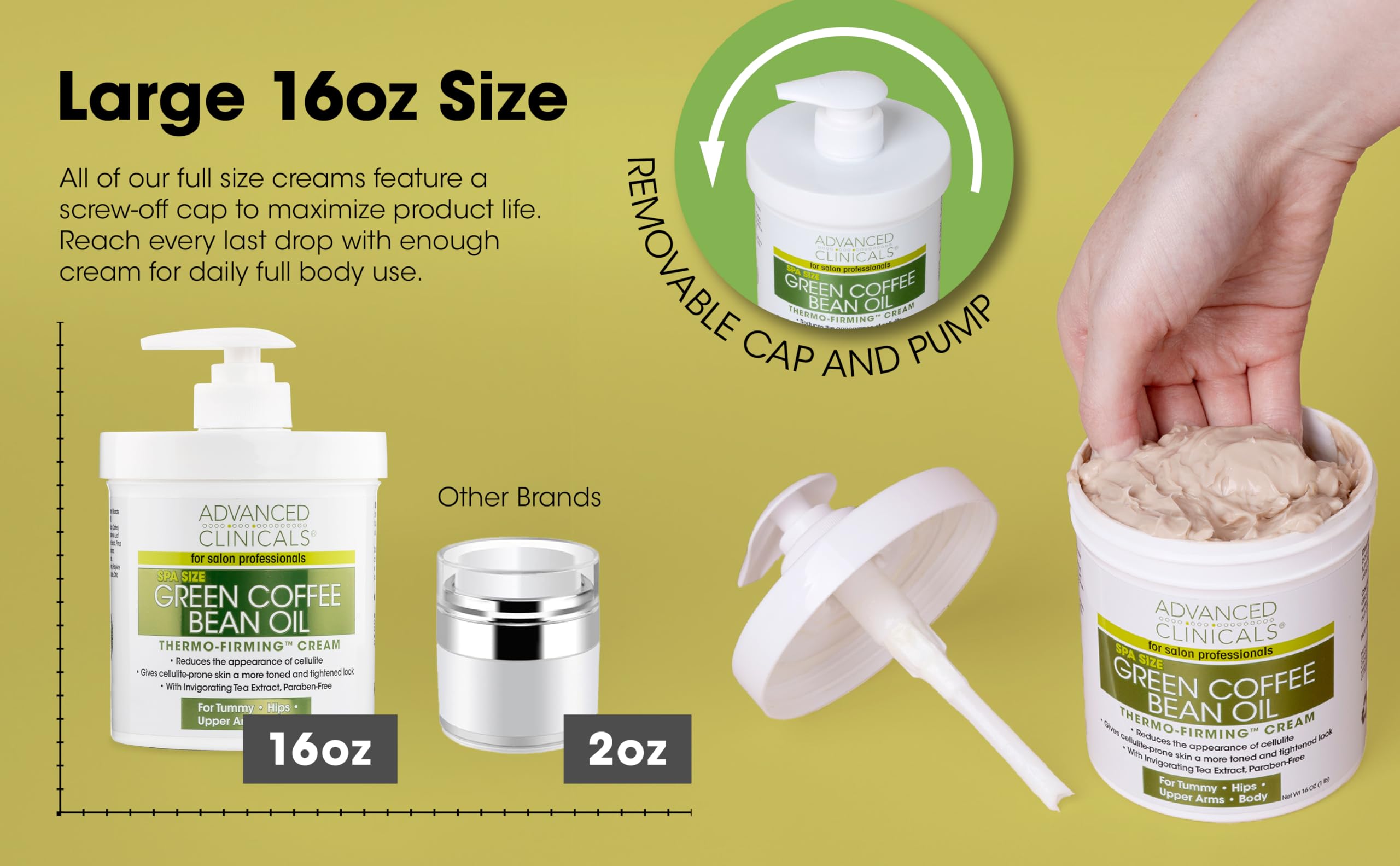 Advanced Clinicals Green Coffee Bean Oil Thermo Firming Body Cream - Caffeine & Collagen Moisturizing Lotion for Women | Skin Tightening & Cellulite Treatment | Travel Size Included for On-the-Go Use