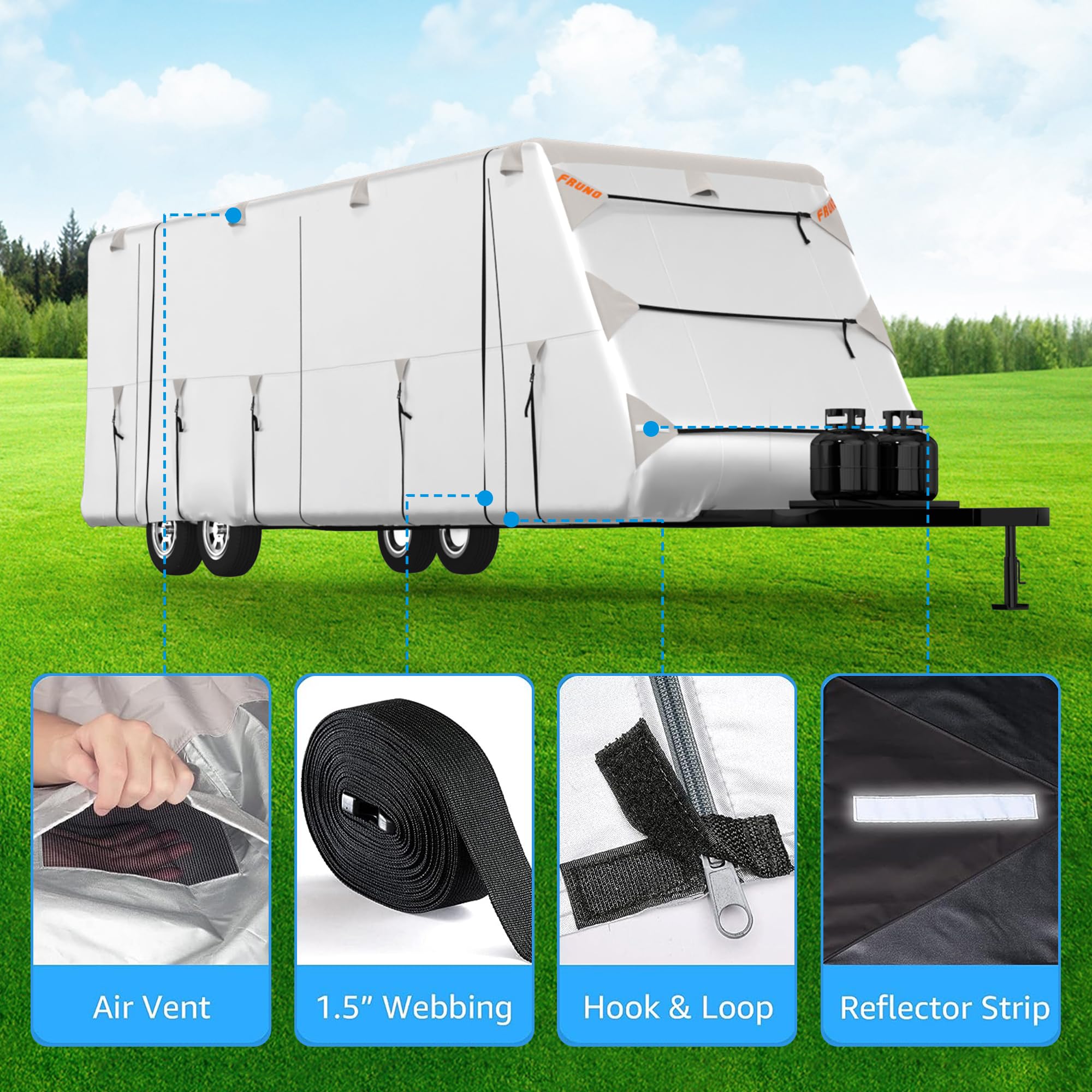 300D Heavy-Duty Waterproof RV Cover for 22'-24' Travel Trailers - UV Resistant, Rip-Resistant Winter Camper Cover with PU Coating - Perfect for Outdoor Storage & Winter Protection