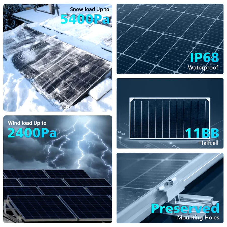 SunGoldPower 560W Bifacial PERC Monocrystalline Solar Panel - High Efficiency Solar Panel for Home, RV, and Off-Grid Power - Perfect for Residential, Commercial, and Outdoor Energy Needs