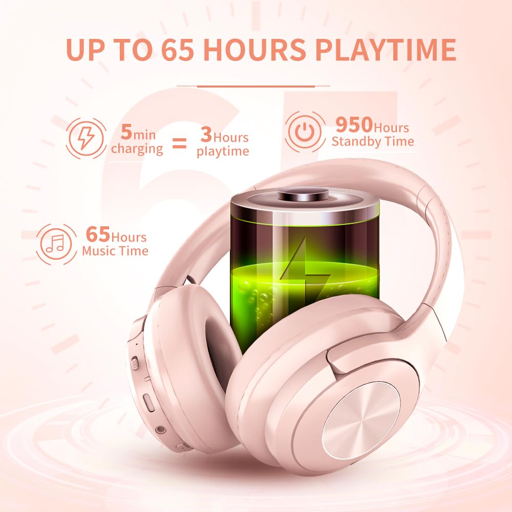 Wireless Bluetooth Headphones Over Ear - 70 Hours Playtime, HiFi Stereo, Deep Bass, Foldable, Lightweight with Soft Earmuffs & Built-in Mic - Perfect for Phone Calls, TV, Travel & Commuting