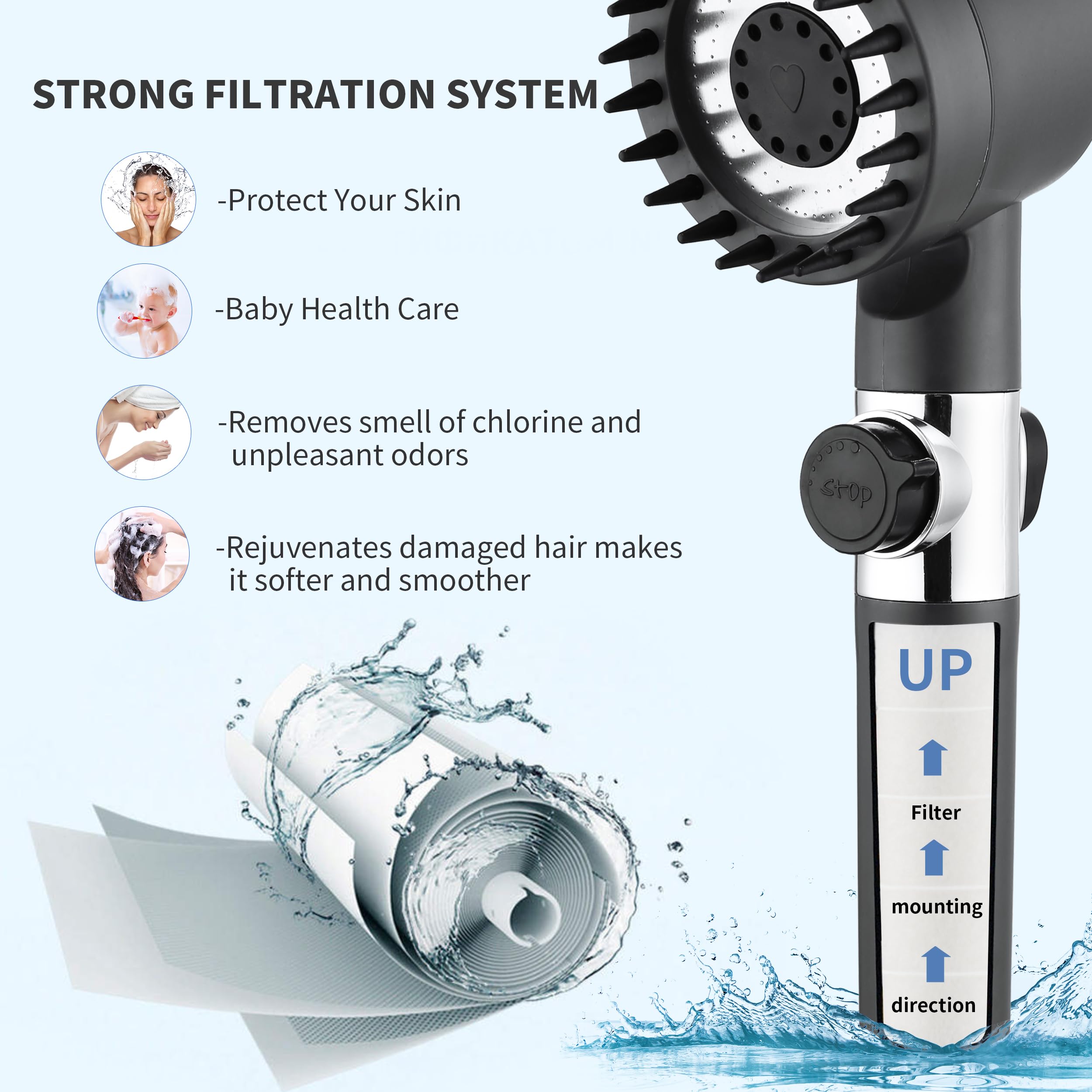 High Pressure Shower Head with Water Filter for Hard Water - Handheld Detachable Showerhead with On/Off Switch & Hose - Perfect for RV, Camper, Bathroom, and Home Use (Grey)