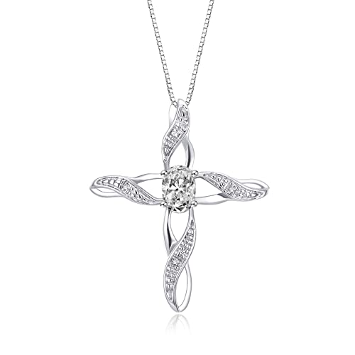 White Topaz April