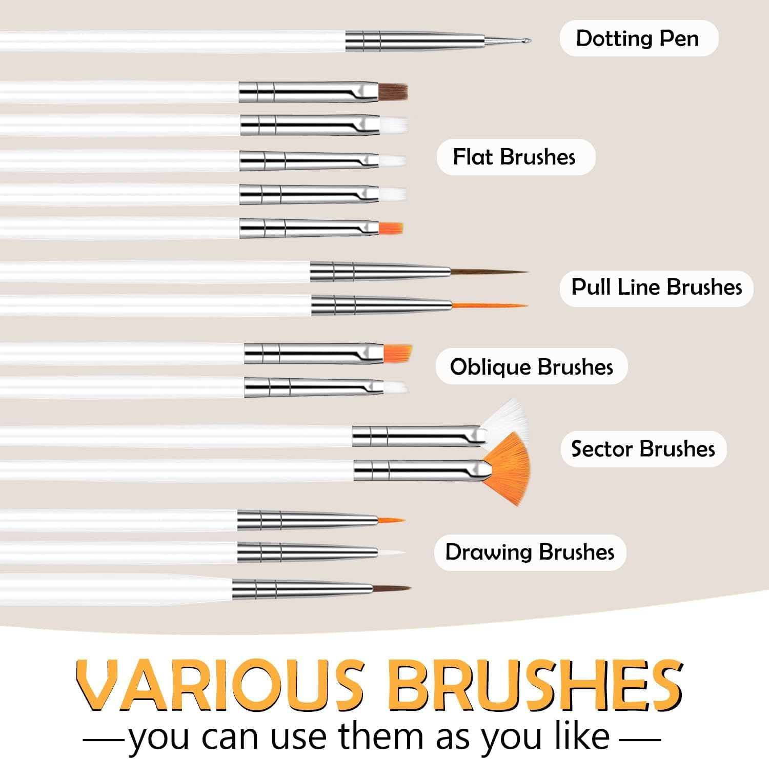 15Pcs Acrylic Nail Brush Set for Nail Art Design - Professional White Nail Polish Painting Tools Kit for DIY Manicure & Salon Use - Perfect for Gel, Acrylic, and Dip Powder Nail Extensions