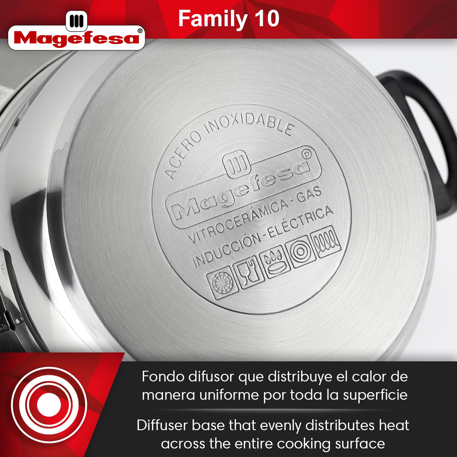 MAGEFESA 10-Piece Stainless Steel Cookware Set - Nonstick, Dishwasher Safe with Soft-Touch Bakelite Handles for Comfortable Cooking - Perfect for Family Meals & Professional Kitchens