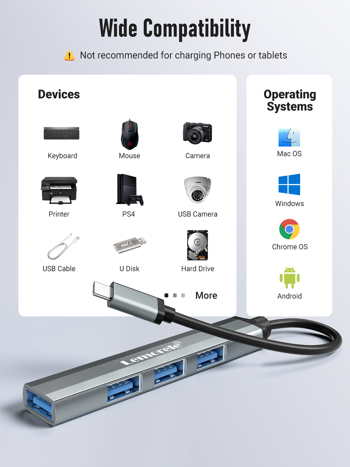 LEMORELE™ TC57 4-in-1 USB C Hub Adapter with HDMI, USB 3.0, SD/TF Card Reader - Perfect for MacBook Pro/Air, Chromebook, Laptop & Tablet Connectivity