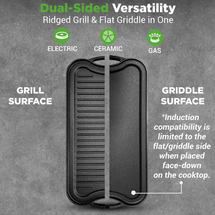 Reversible Cast Iron Griddle Grill Pan - Dual-Sided for Stovetop & Outdoor Cooking - Perfect for Pancakes, Burgers & Steaks