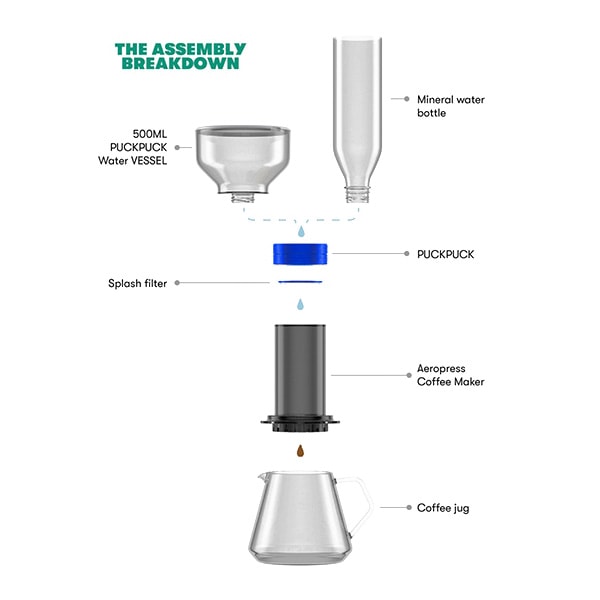 PUCKPUCK Cold Brew Adapter for Aeropress Coffee Maker - Perfect for Iced Coffee & Cold Brew at Home, Office or Travel