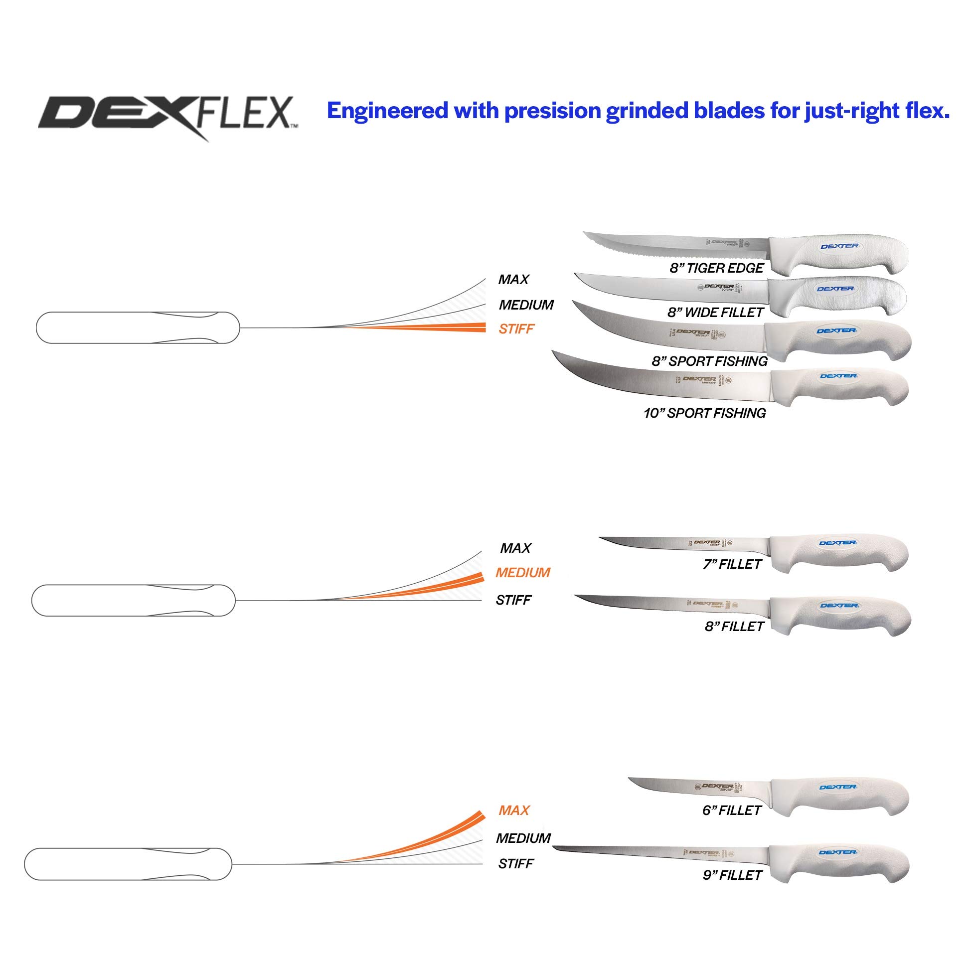 Dexter Outdoors SOFGRIP Fillet Knives - Sharp Stainless Steel Fishing Knife for Cleaning & Filleting Fish - Perfect for Anglers, Camping & Outdoor Cooking