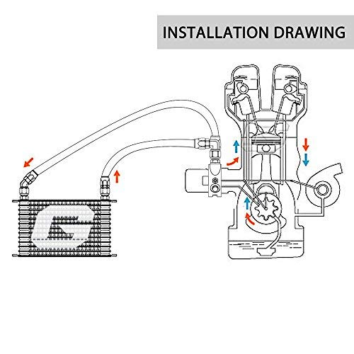 15 Row Universal Transmission Oil Cooler Kit with 10AN Fittings, Aluminum Construction, Oil Filter Adapter & 7
