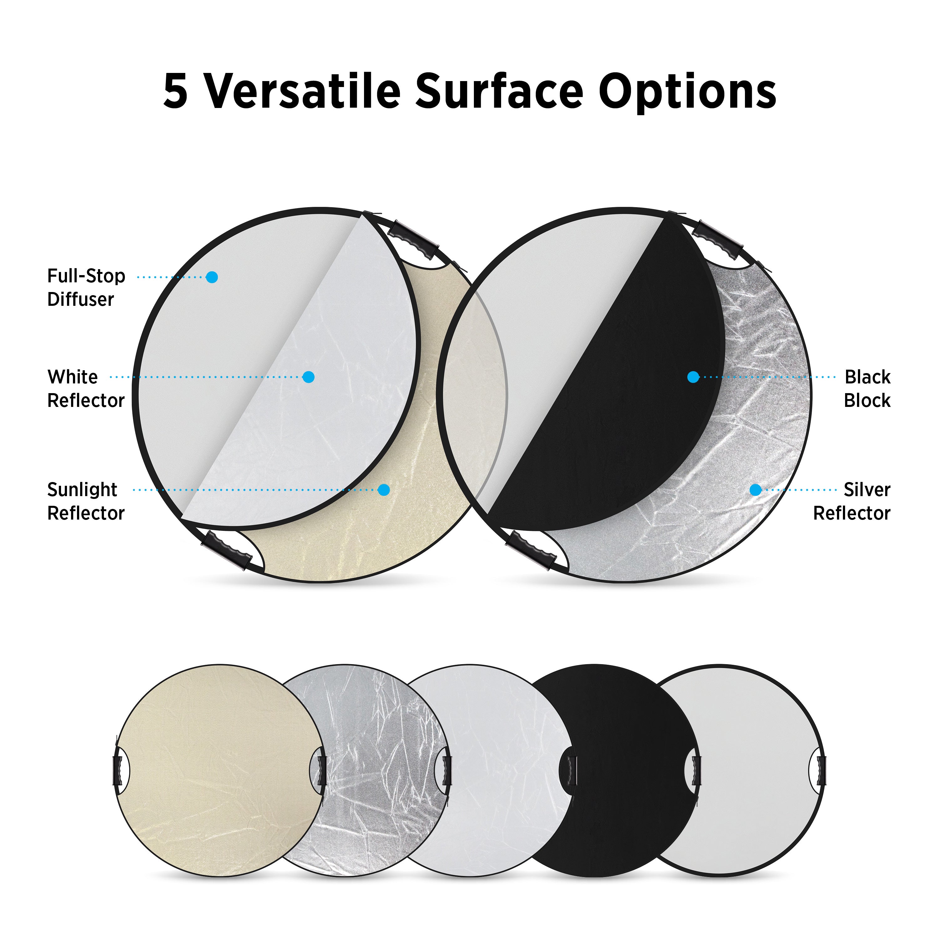 QuickGrip 5-in-1 Illuminator Reflector - 50