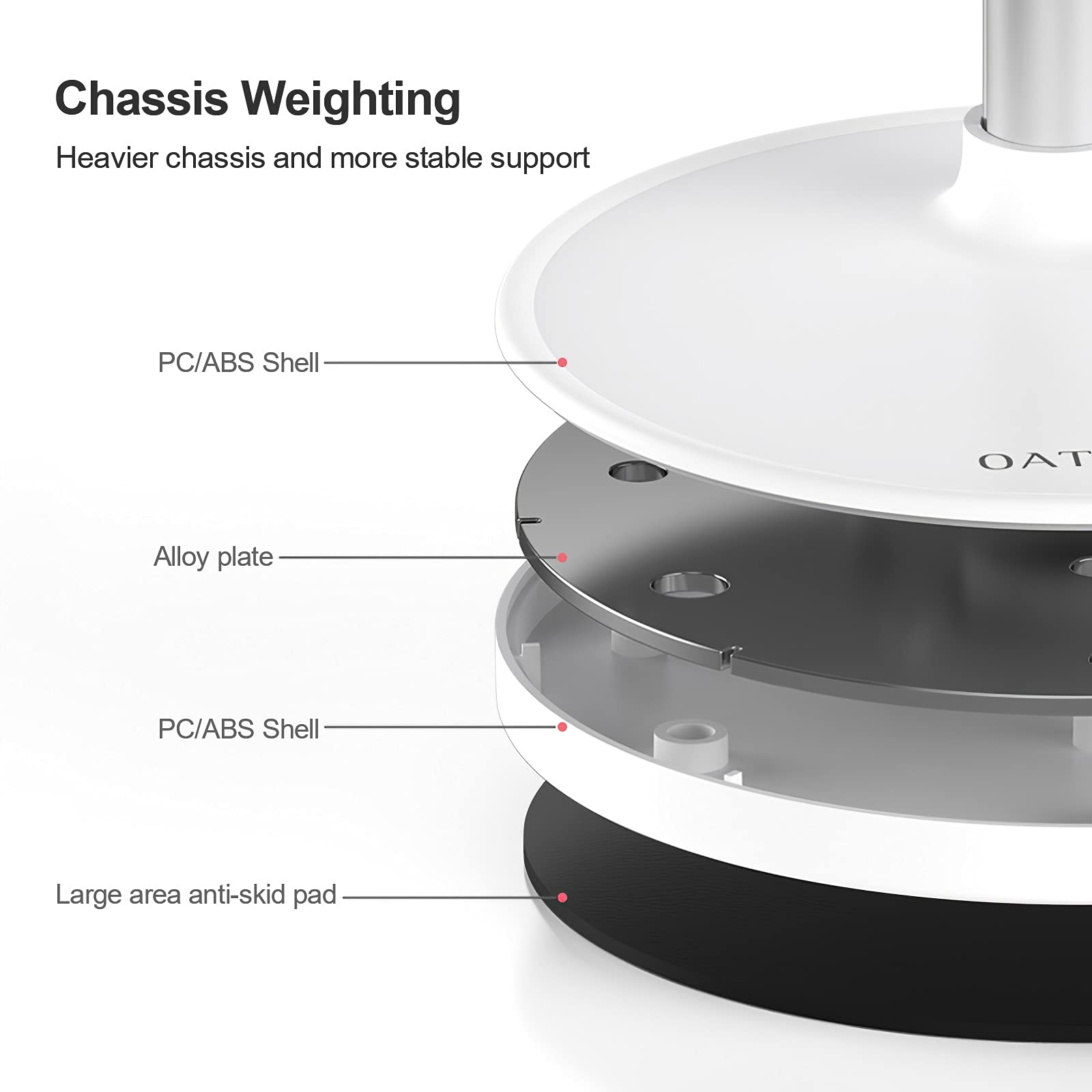 Adjustable Cute OATSBASF Chat Stand - Kawaii Phone Holder for Desk, Recording & Video Calls - Compatible with iPhone & All Smartphones (White) - Perfect for Home Office, TikTok Videos & Online Meetings