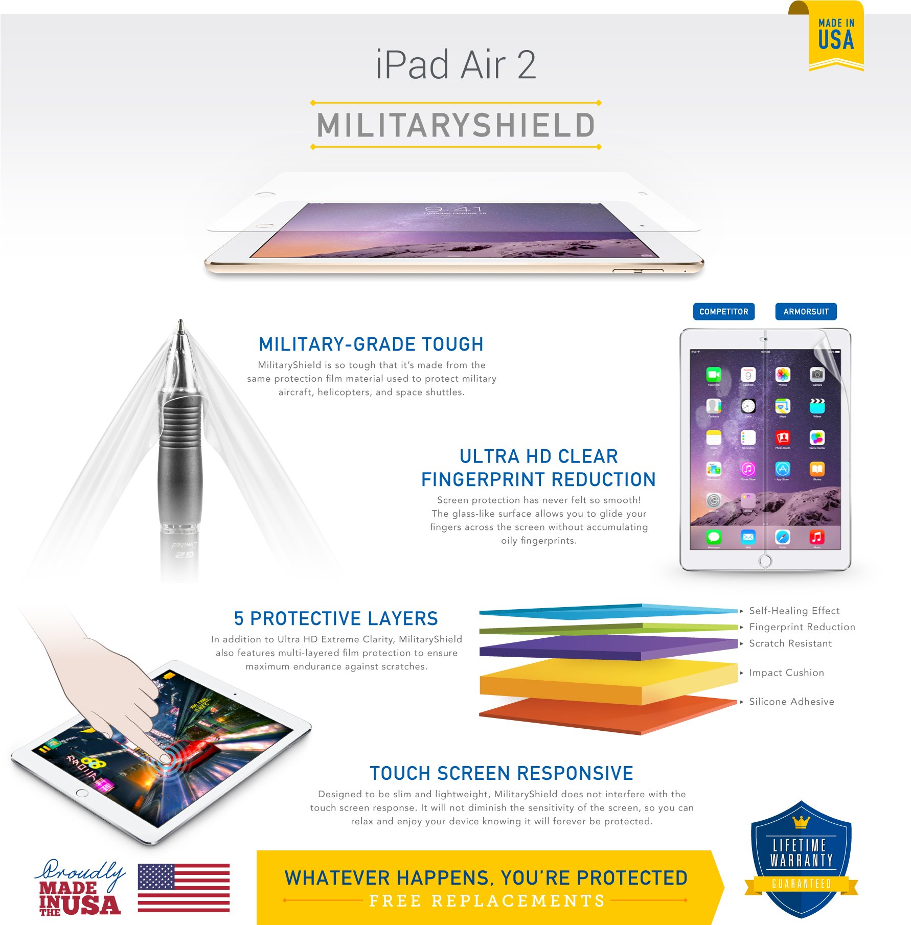 ArmorSuit 2-Pack HD Clear Screen Protector for iPad 9.7-Inch (2018/2017 6th/5th Gen), iPad Air 1/2, iPad Pro 9.7-Inch 2016 | MilitaryShield Anti-Scratch Film | Made in USA | Perfect for Work, School & Travel Protection