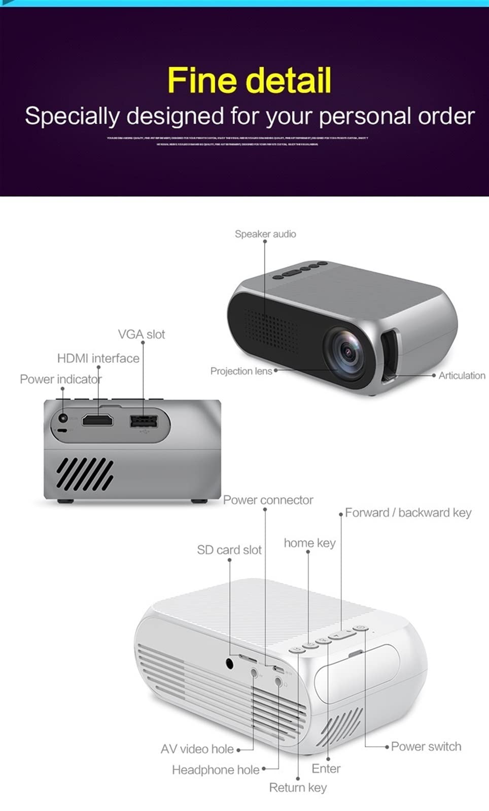 SVIOR Mini Projector - Portable HD 1080p LED Home Theater Projector with Smartphone Connectivity | Perfect for Movie Nights, Gaming & Outdoor Camping Entertainment